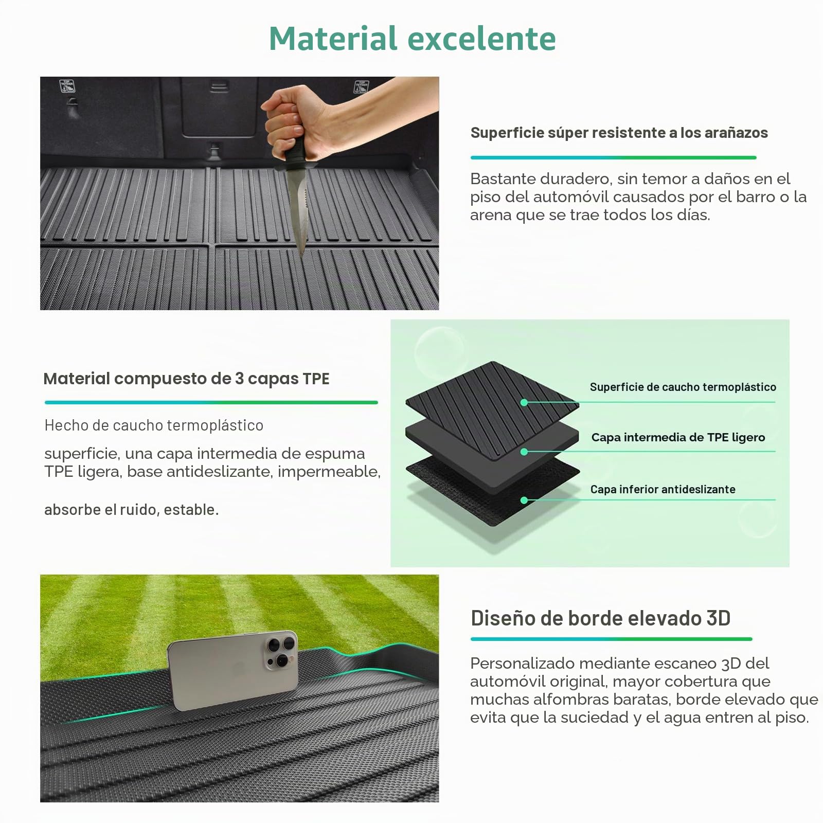 GAFAT 2018-2025 2026 Volvo XC60 Alfombrilla para Maletero, Fácil de Plegar, Facelift XC60 2026 Alfombras de Goma Original para Escáner 3D TPE, Multifunción, Accesorios Volvo XC60 2026 (Negro 2)
