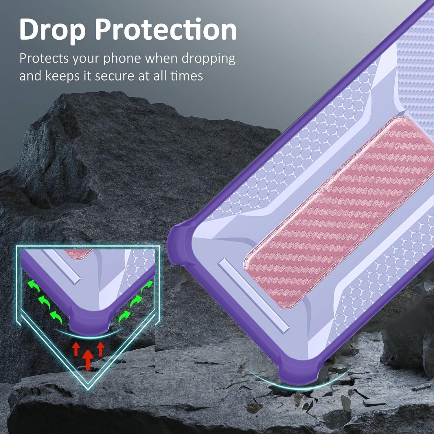 Diagram illustrating the drop protection features of the Kinetijy phone case, showing reinforced corners and shock absorption.