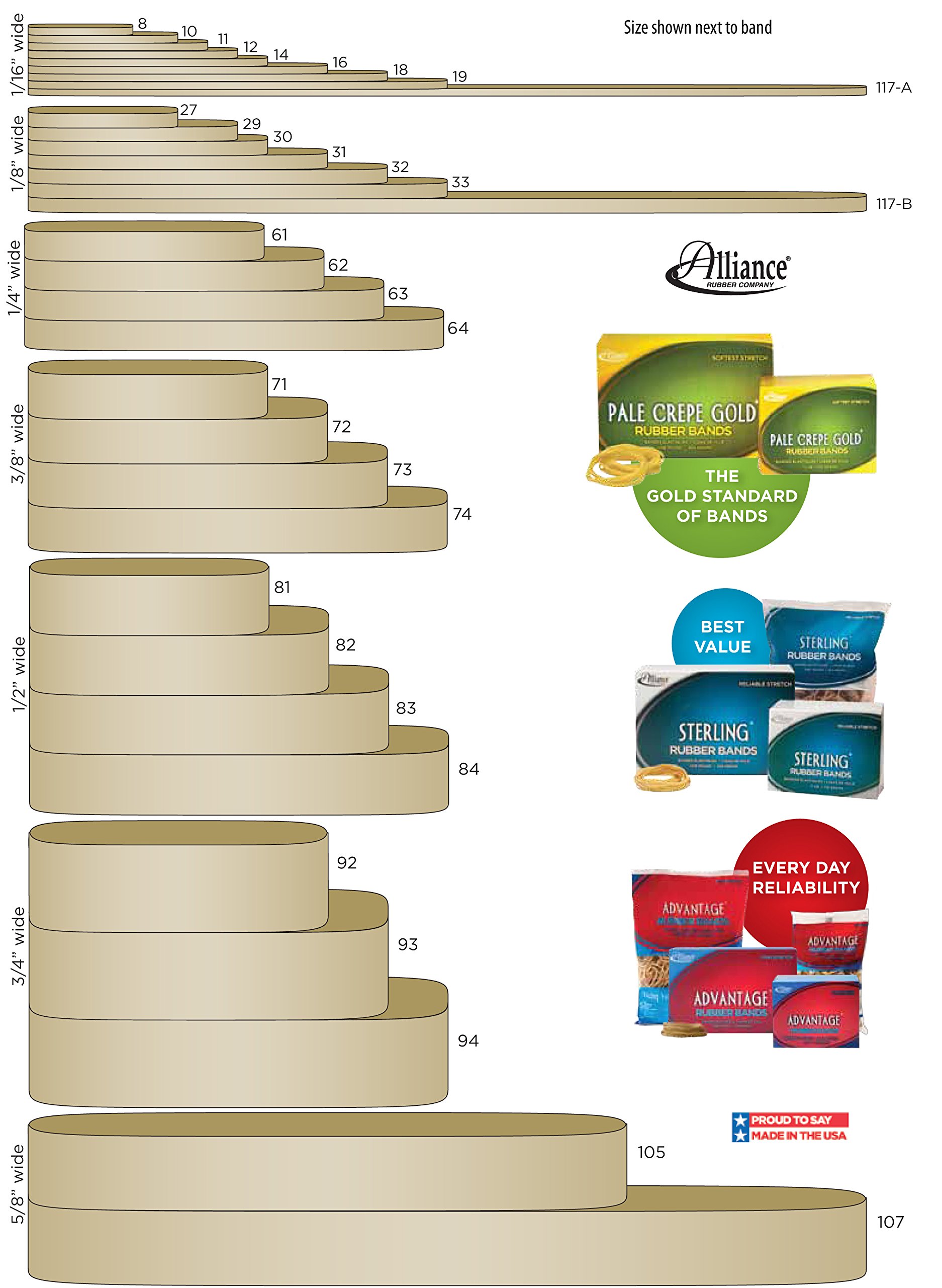Alliance Rubber Bands Size #54 - 1 Lb Box Of Pale Crepe Gold Assorted Bands