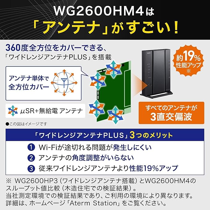 Amazon Nec Aterm 無線lanルーター Wi Fi 5 11ac 全方位カバー強化アンテナ搭載 4ストリーム対応 5ghz帯 2 4ghz帯 Pa Wg2600hm4 Aterm 無線 有線lanルーター 通販