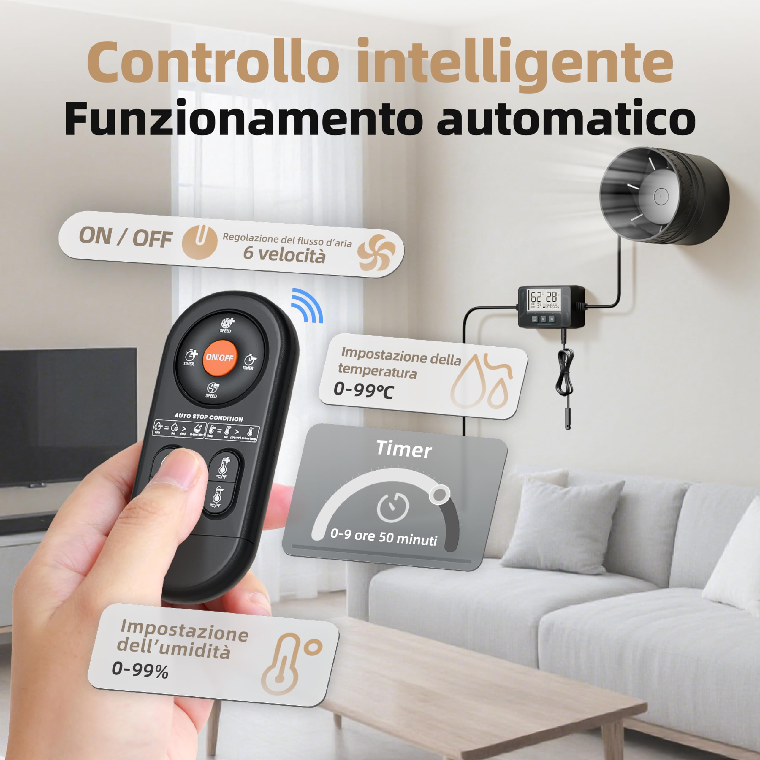 Estrattore Aria con Sensore di Umidità e Temperatura, Timer, Ventilazione Automatica, 6 Velocità, Ventilatore da Condotto Silenzioso, per Bagno, Cucina, Cantina, Garage, Serra P125