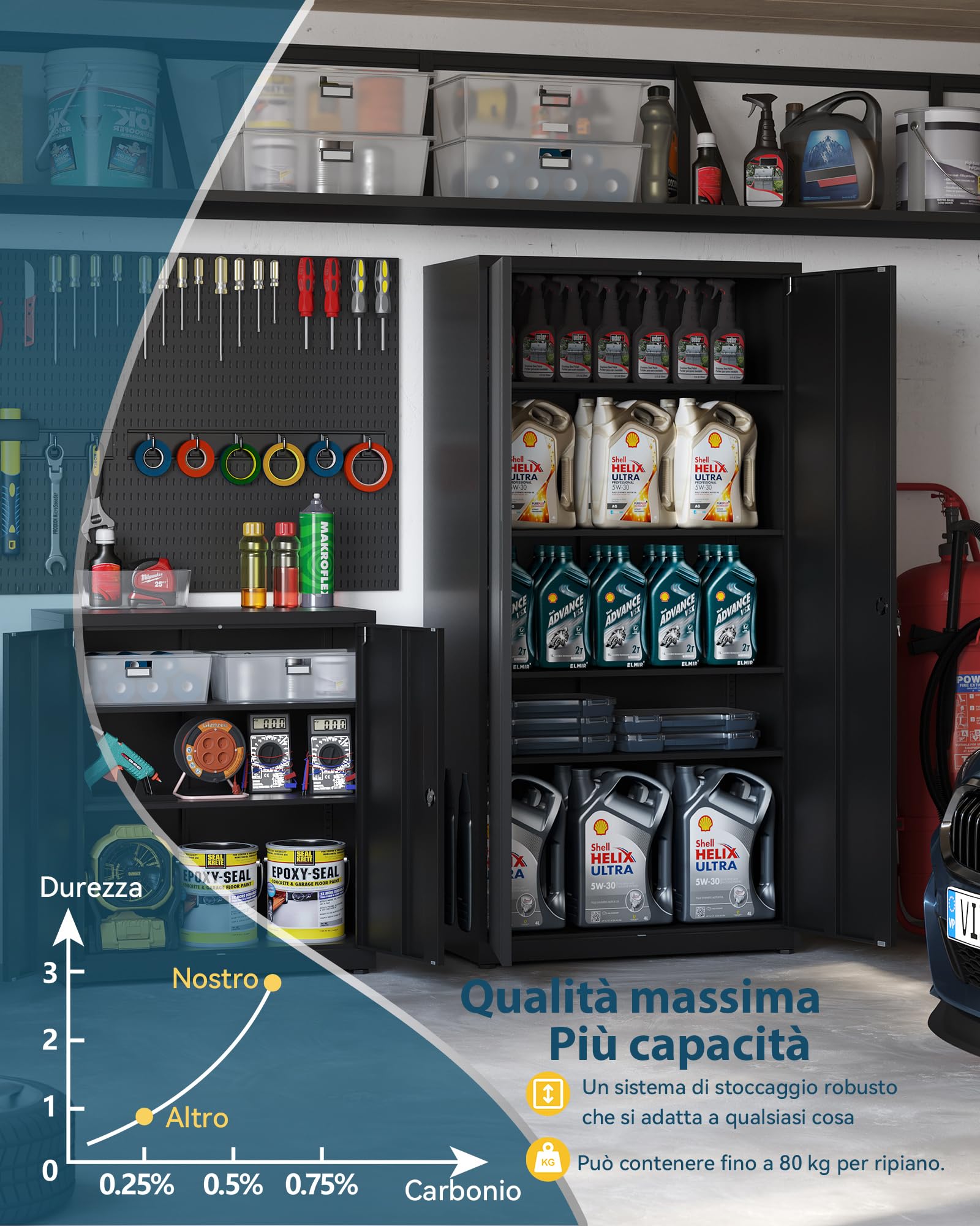 HOMSTEEL Armadietto in Metallo, Armadietto per Garage con Chiusura a Chiave, con 3 Ripiani per Ufficio con Ripiani Regolabili, per Ufficio, Garage e Ripostiglio, Nero