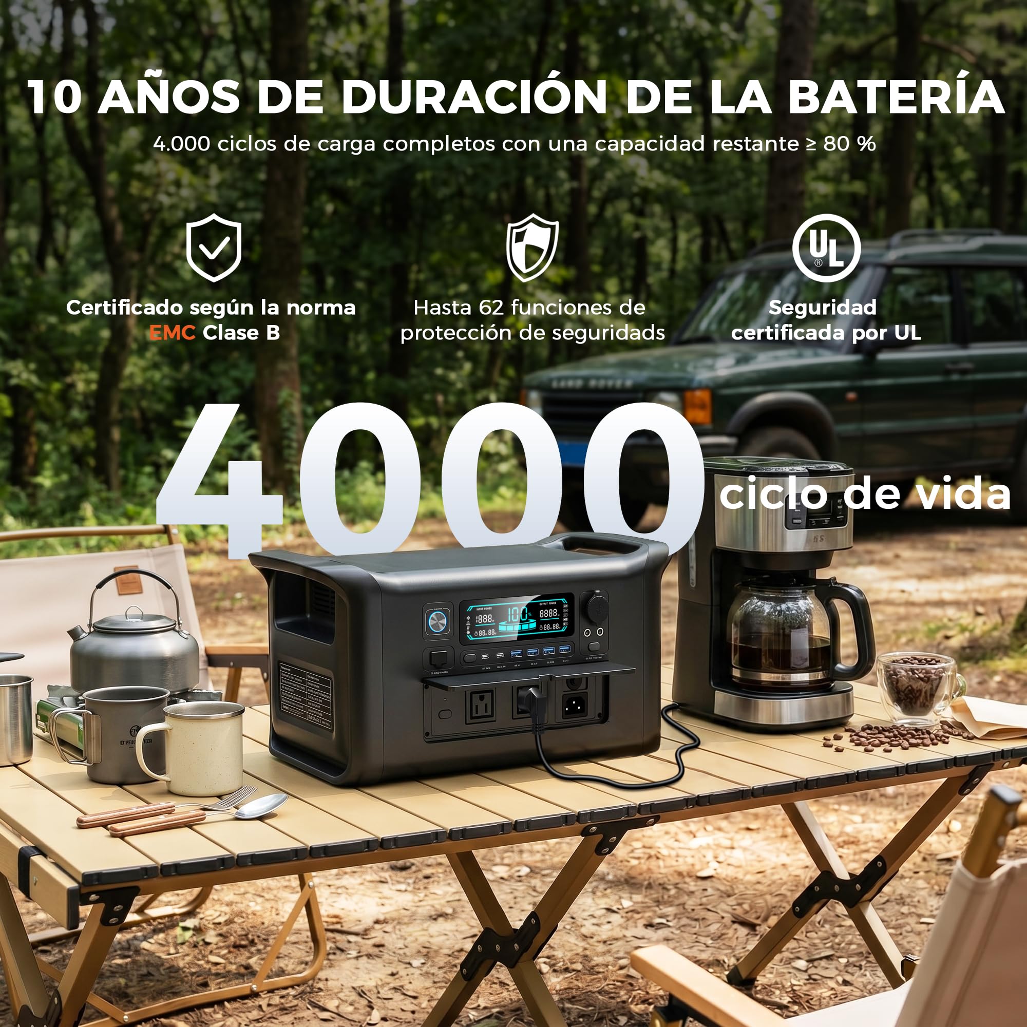 AP1000 Generador Solar Portatil 1800W Batería LiFePo4, Estación de energía portátil, Generador eléctrico para el hogar y camping, Batería LFP de 1024Wh para Camping Hogar Viajes Emergencias