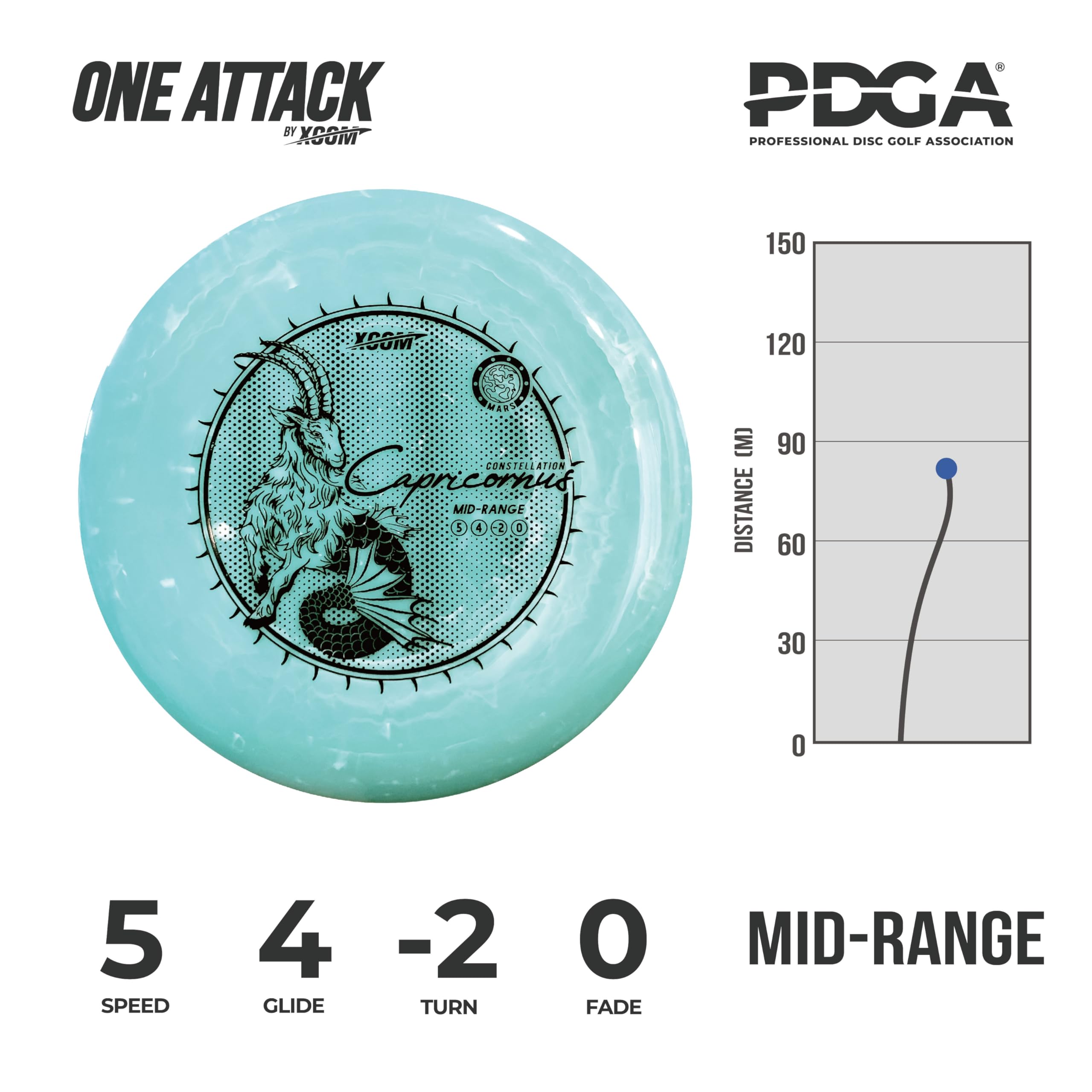 ONE ATTACK BY XCOM Disc Mars-Capricornus | Understable Disc Golf Mid-Range | Easy Control Mid-Range | Easy-to-Throw | 170-175g | PDGA Approved Disc Golf for Outdoor, Backyard and Competition