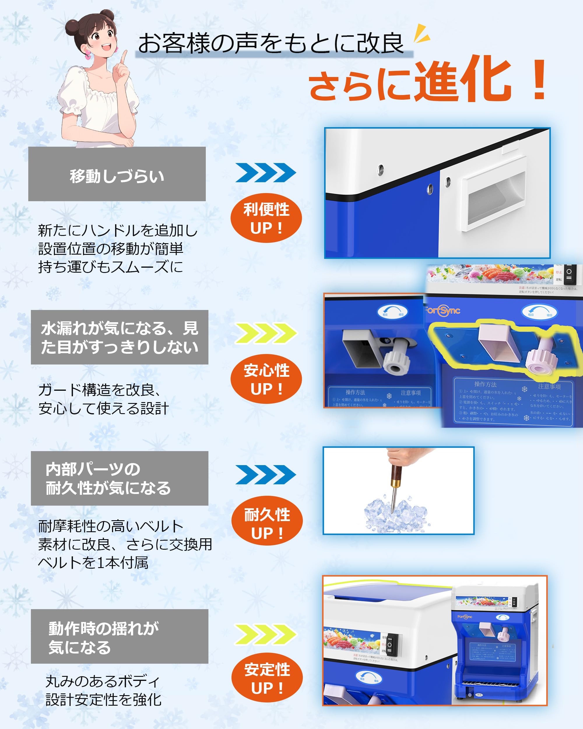 かき氷機⭕️業務用⭕️電動 かきごおり機 120kg/h かき氷 氷の粗さを調節可能 Amazon | かき氷機 業務用 電動 120kg/h 高出力250W かきごおり機 粗さ