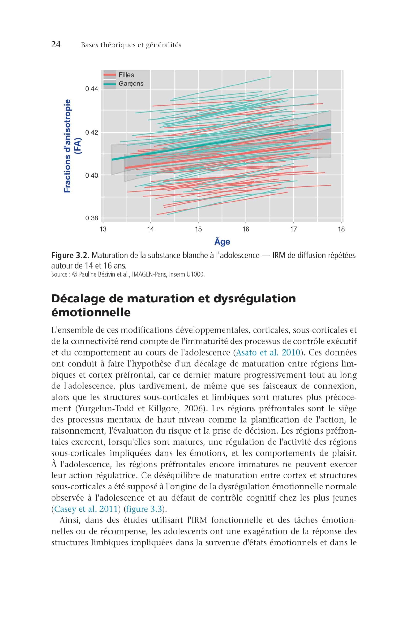 Adolescence et psychopathologie
