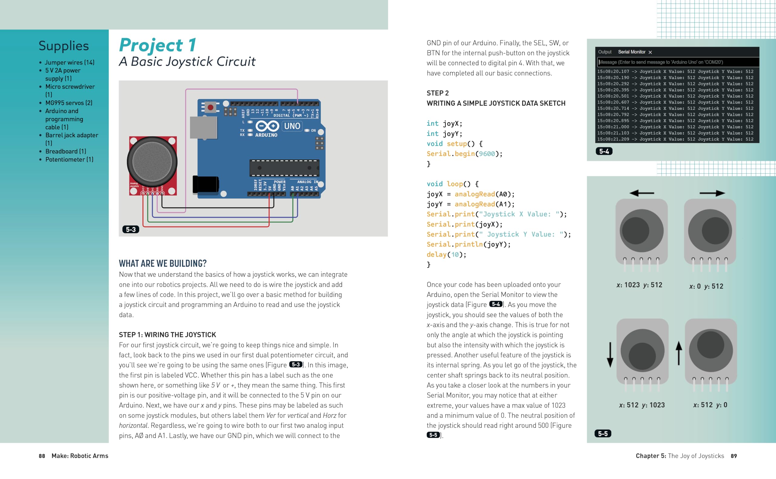 Make: Robotic Arms