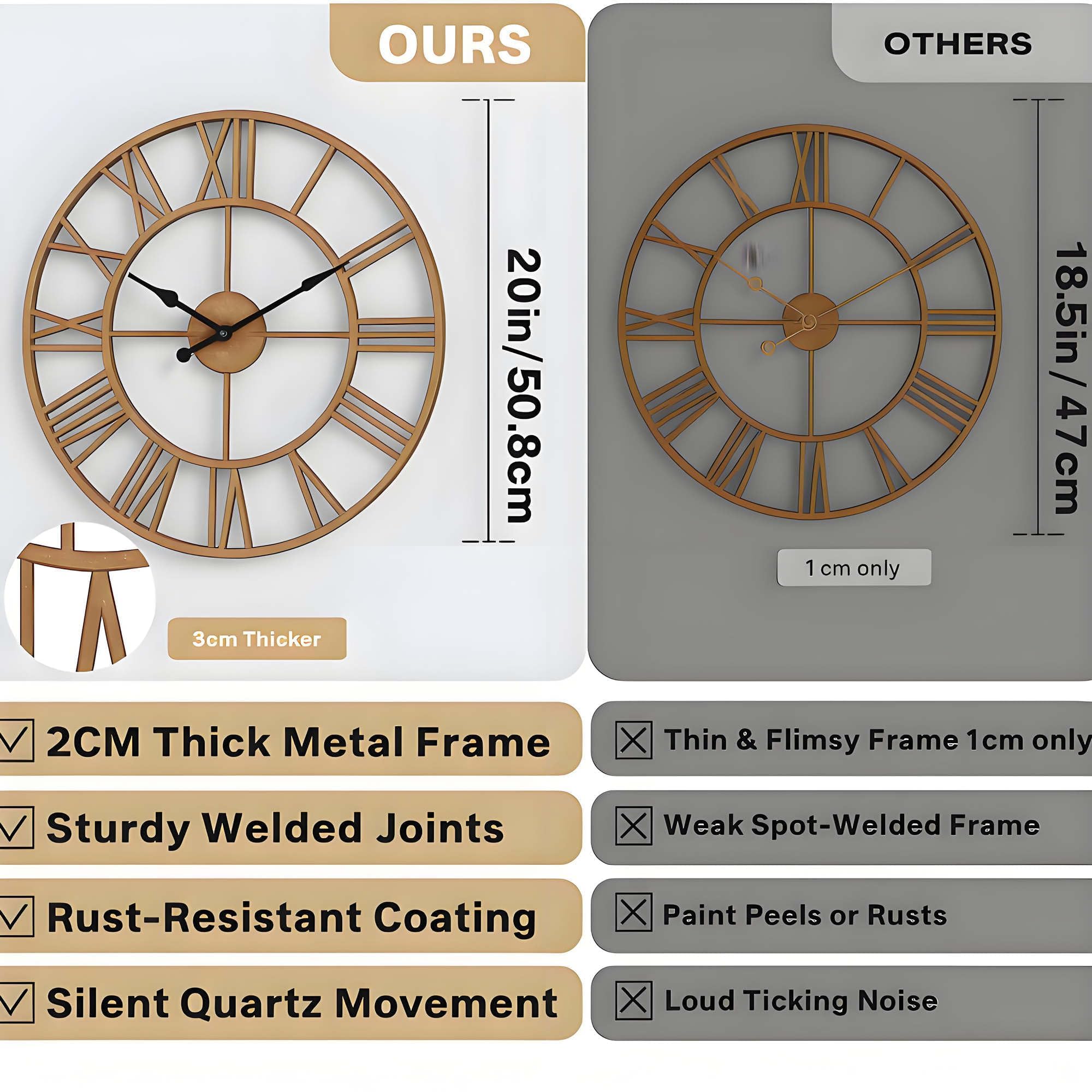 GUDEMAY Reloj de Pared Modernos Grande de 50 cm | Reloj de Pared Vintage Metálico con Números Romanos, Silencioso Sin Tic-TAC | Ideal para Sala, Cocina, Dormitorio, Oficina y Hogar