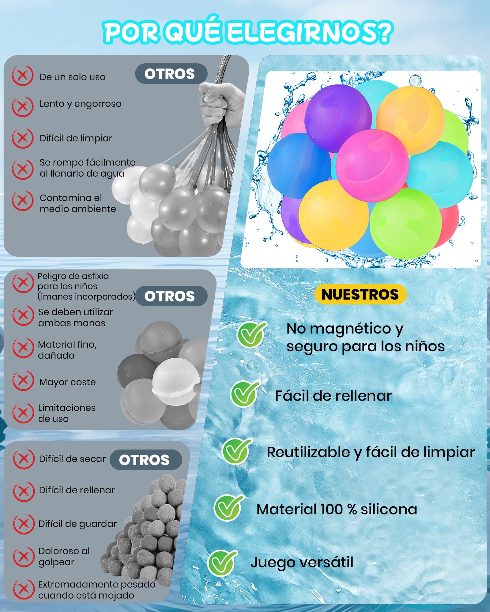 Globos de Agua Reutilizables, 12 Piezas Globo Agua Reutilizable para Cierre Automático y llenado Rápido Deagua, Globos Reutilizables de Agua para Jardines, Piscinas y Fiestas Acuáticas Al Aire Libre