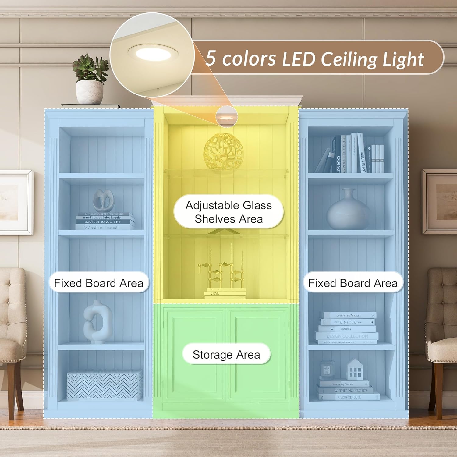 LUMISOL 78.75” Tall 3-Piece Bookcase, Display Cabinet with LED Ceiling Light, Retro Style Bookshelves with Tempered Glass Shelves for Living Room, Office, Studio or Workspace, Brown