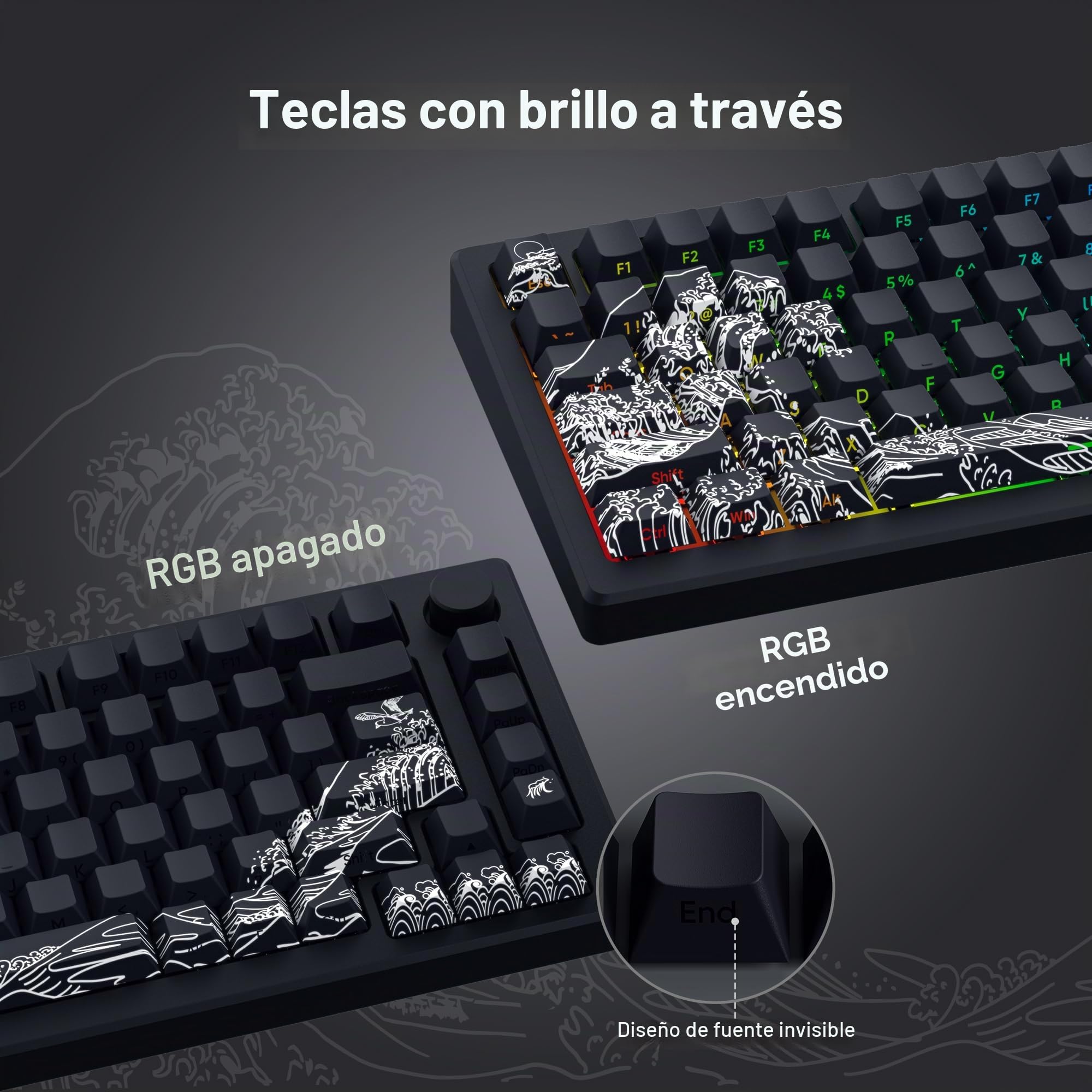 131 teclas PBT Keycaps Custom Keycap Cherry Profile Shine Through, Wave of Kanagawa Double Shot Keycaps Side Print, Dye Sub Keycap Set, Negro