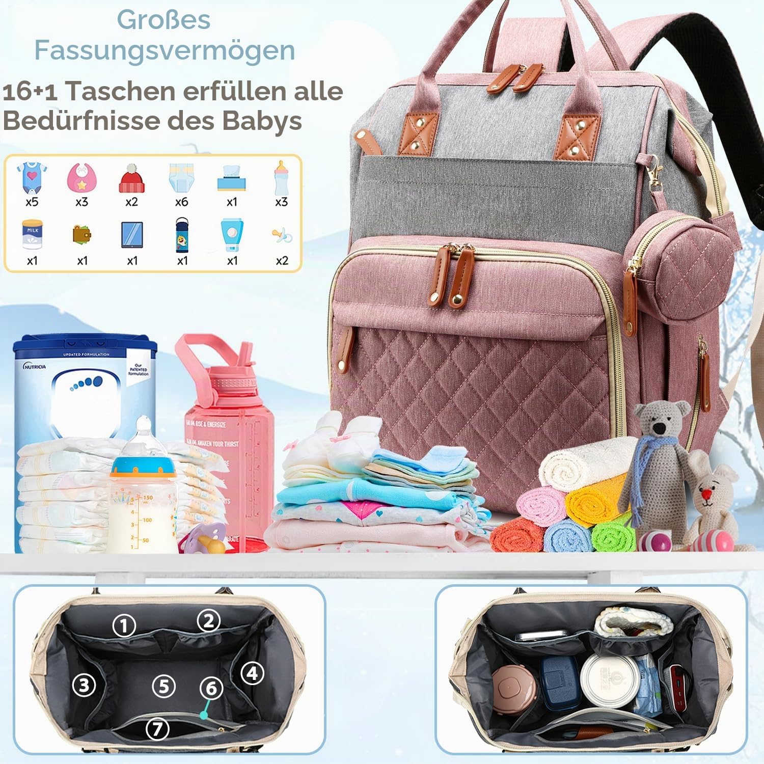 SHITIESHOU Wickeltasche Rucksack Baby Rucksack für Papa Mama mit Polsterung 16 Taschen