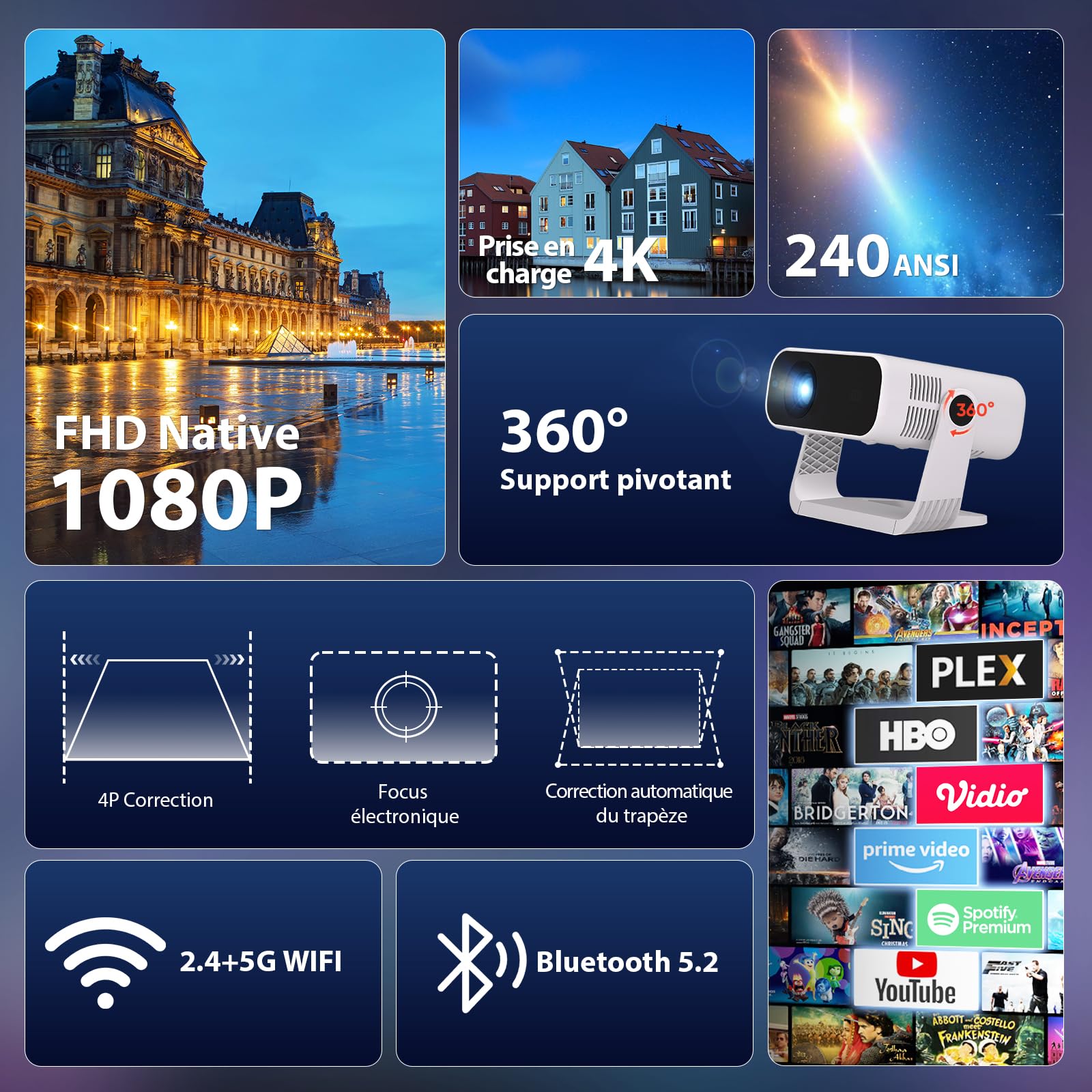 Videoprojecteur Intelligent 1080P Natif 4K WiFi 6 Bluetooth 5.2 210ANSI Correction Trapézoïdale Automatique Focus Électronique
