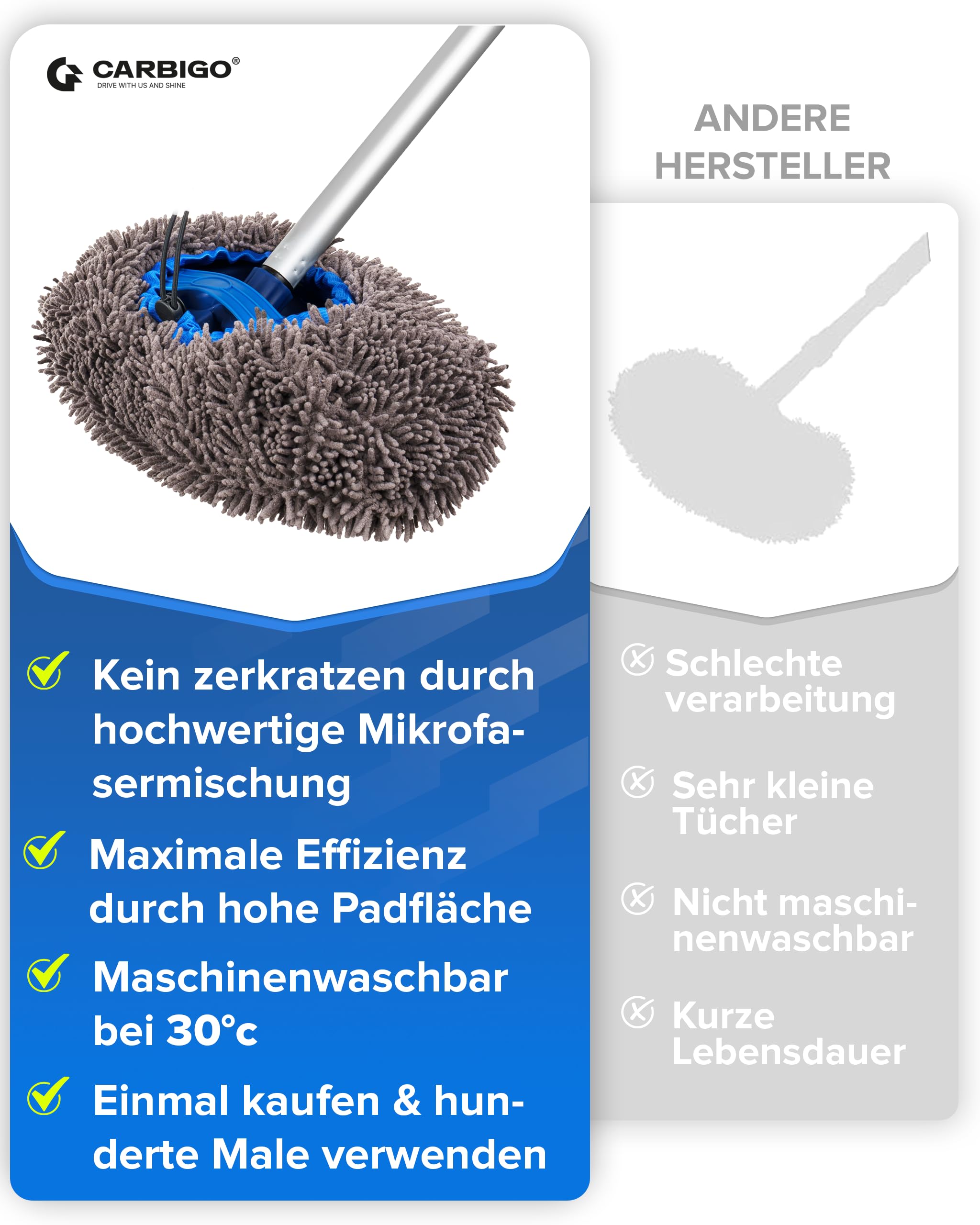 ALLOMN Car Wash Brush, spazzola lavaggio auto per esterni con