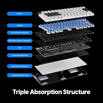 Amazon.co.jp: Pulsar Gaming Gears PCMK3HE 60 Hall Effect Amazon.co.jp: Pulsar Gaming Gears PCMK3HE 60 Hall Effect
