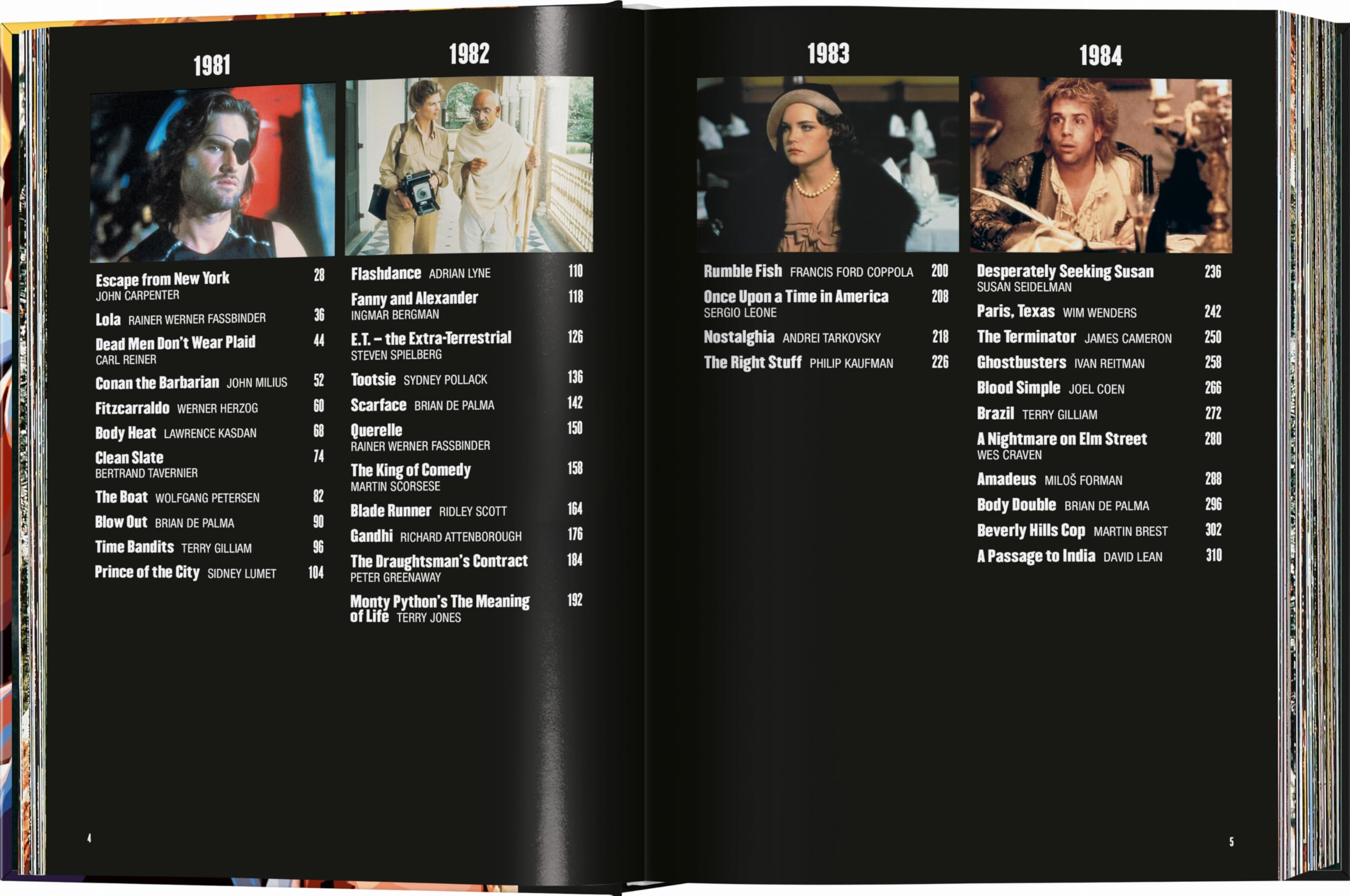 100 Movies of the 1980s