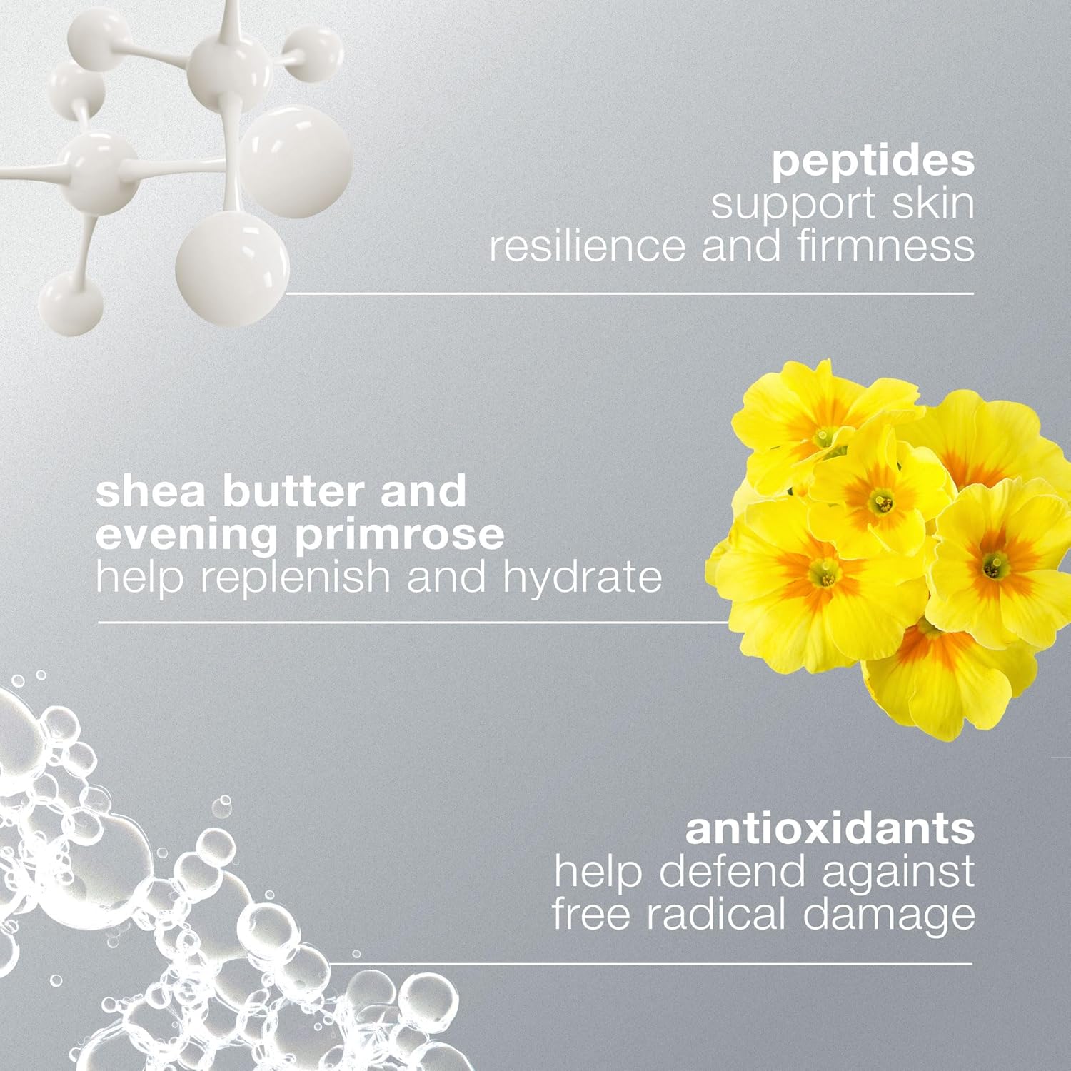 Dermalogica Super Rich Repair Anti-Aging Super-Concentrated Face Moisturizer - Help Replenish Skin's Natural Moisture Levels