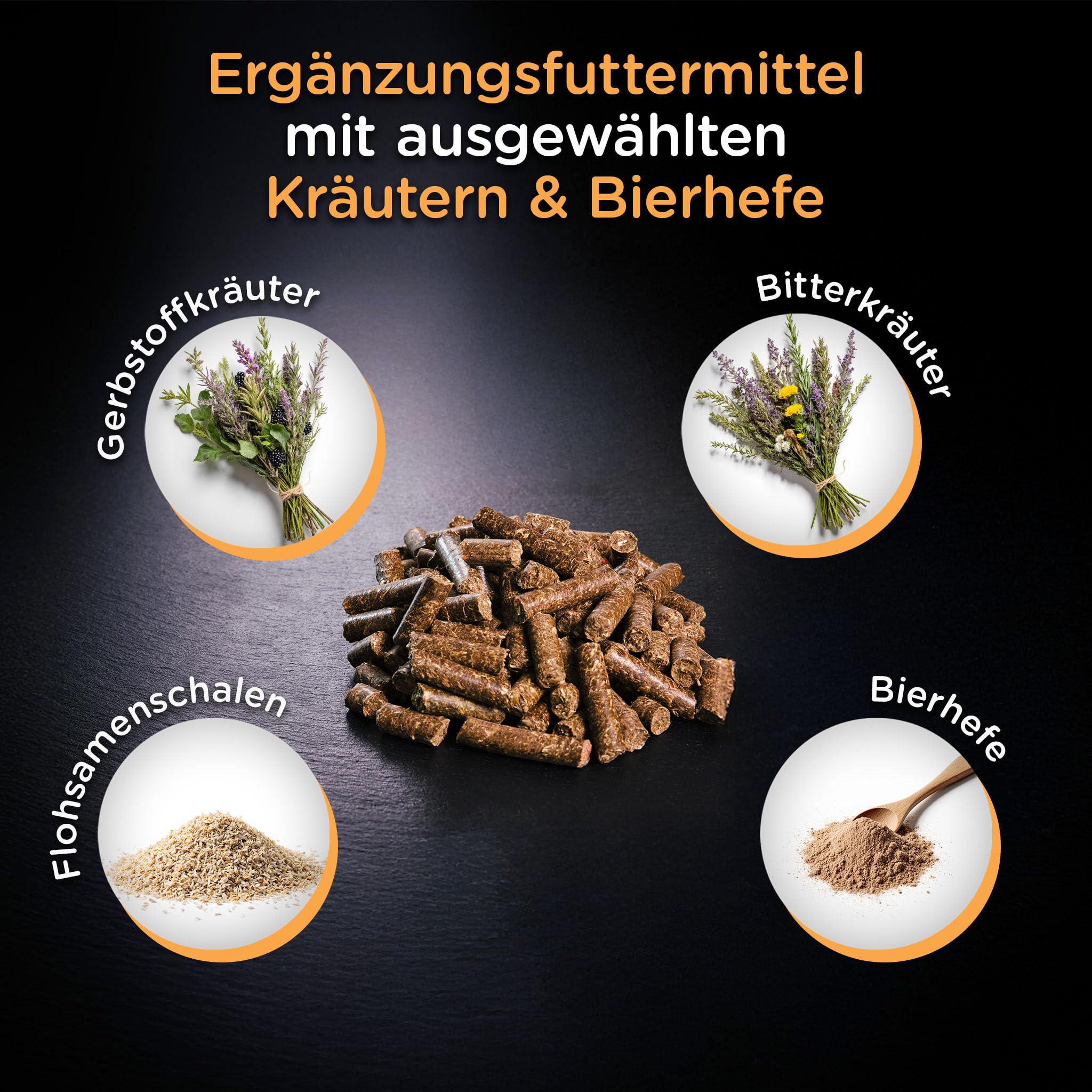 winnies® Kotwasser Stop Pellets-Plus für Pferde – Unterstützt Darmfunktion & Verdauung mit spezieller Kräutermischung, Bierhefe (Biolex® MB40) & Flohsamenschalen – getreidefrei – 1,5 kg
