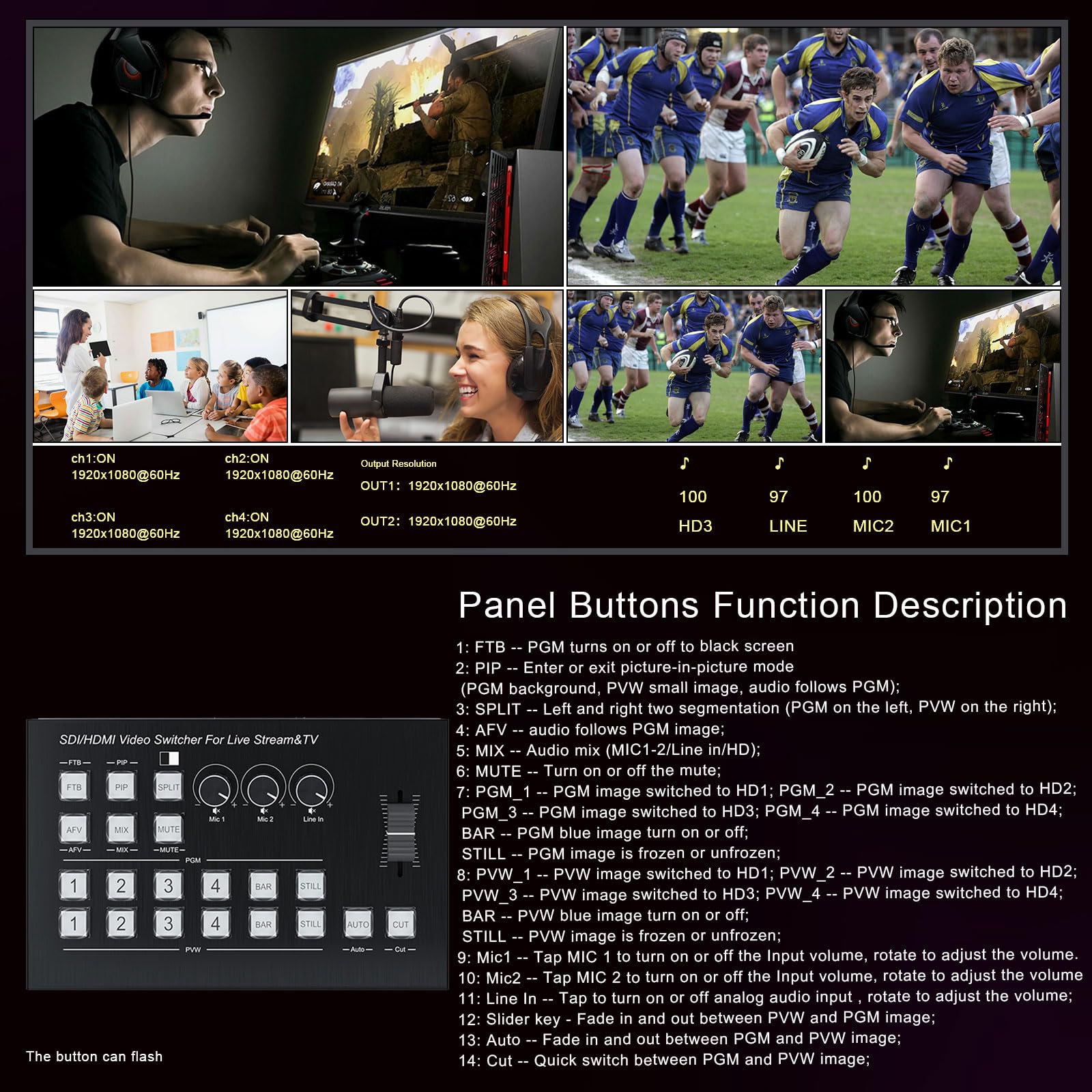 Live Streaming Video Mixer, 4 HDMI 4 Channel Input Video Switcher 2 Output HDMI Switcher, Support 1080P@60Hz, HDCP 1.4, Digital Audio Mixer Professional Streaming