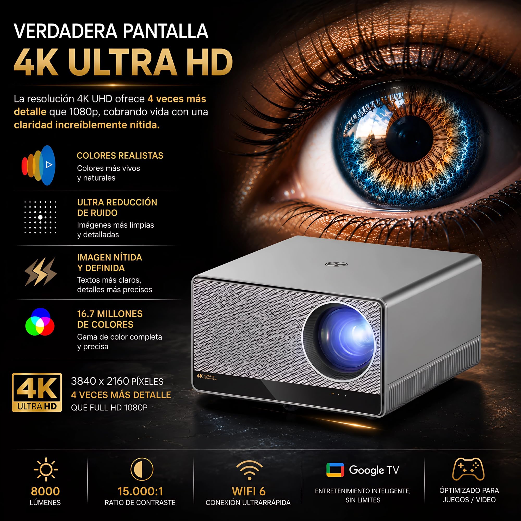 Proyector 4K Nativo 3840x2160p | Google TV Certificado | 8000 Lúmenes | Lente 1.27:1 | WiFi 6 + Bluetooth 5.0 | Auto Focus & Keystone | 8+8W Altavoces | Motor Óptico Sellado | Optimizado para Juegos