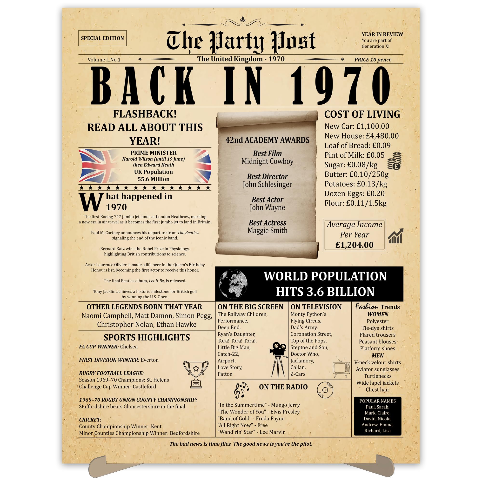 56th Birthday Party Decorations Poster - 56 Years Ago Anniversary Sign A3 Size. Vintage Home Decor Supplies for Her or Him. Back In 1970 Historical Banner for Women or Men Turning 56 Years Old