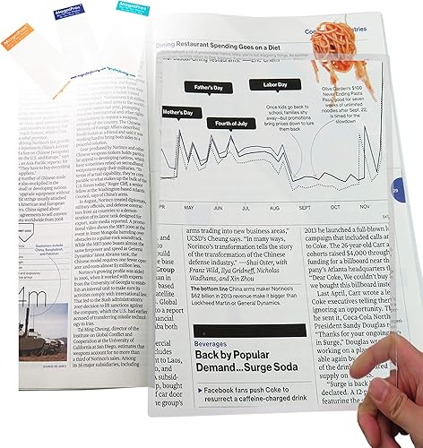 MagniPros lente de ampliación x3 de página completa de plástico, 2 lentes de Fresnel de 7 x 10 pulgadas