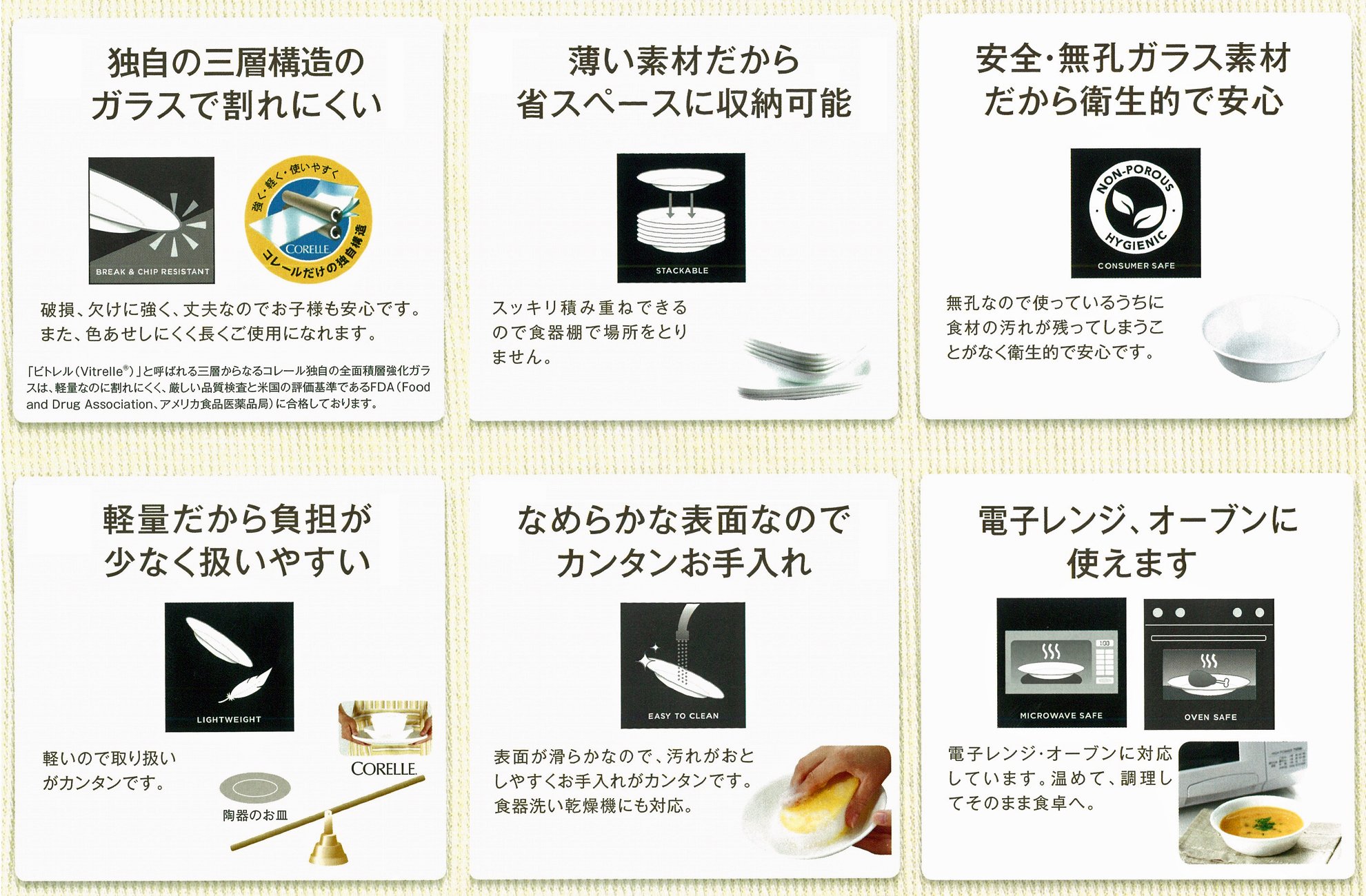 Amazon.co.jp: コレール プレート 皿 幅13×奥行13×高さ3.5cm 割れ