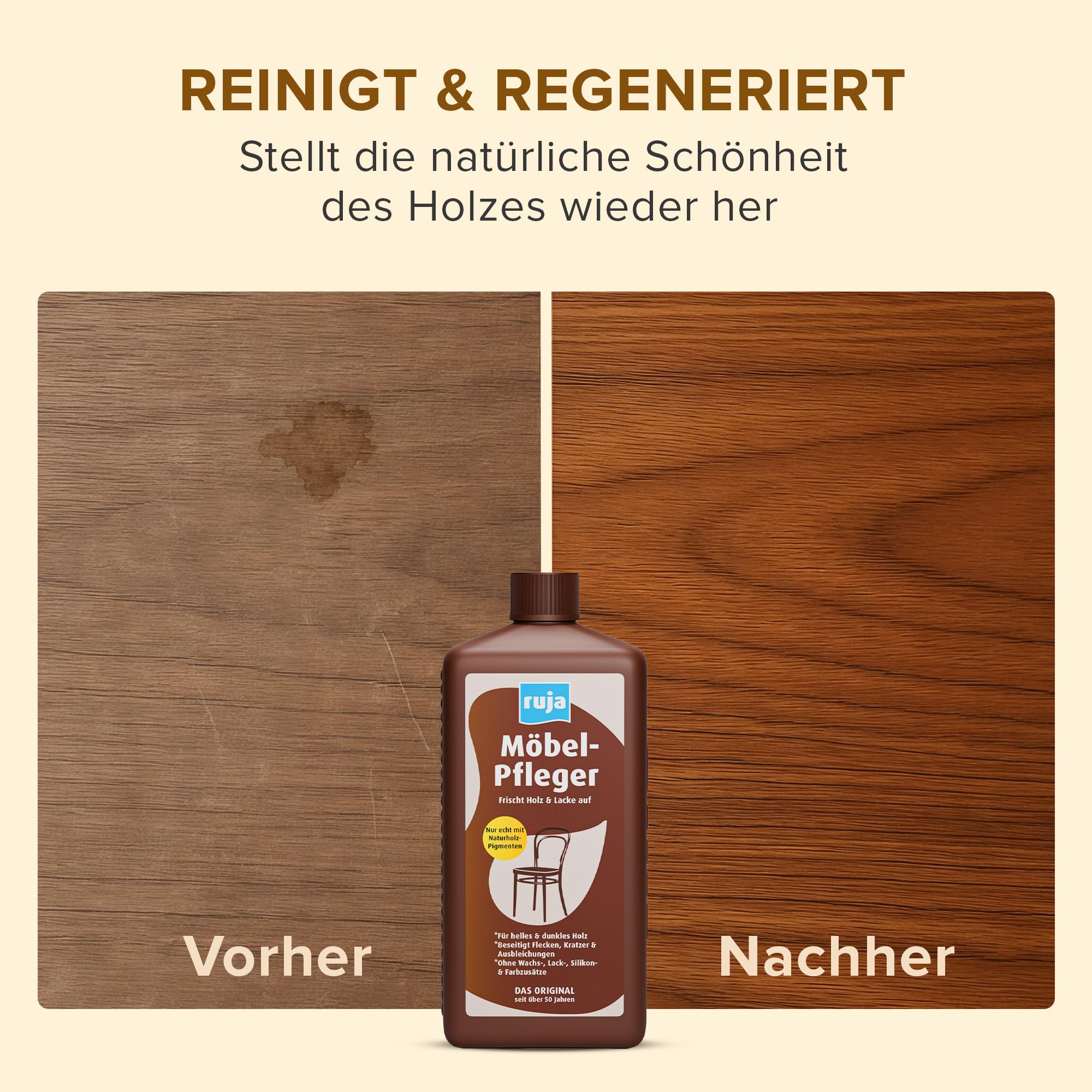 ruja Möbelpolitur - 100m² - beseitigt Kratzer, Wasserflecken & Vergilbung, 2-in-1 Holzreiniger & Holzpflege - Möbelöl farblos, für dunkel & helles Holz - Holzpflegeöl für Esstisch, Möbel & mehr