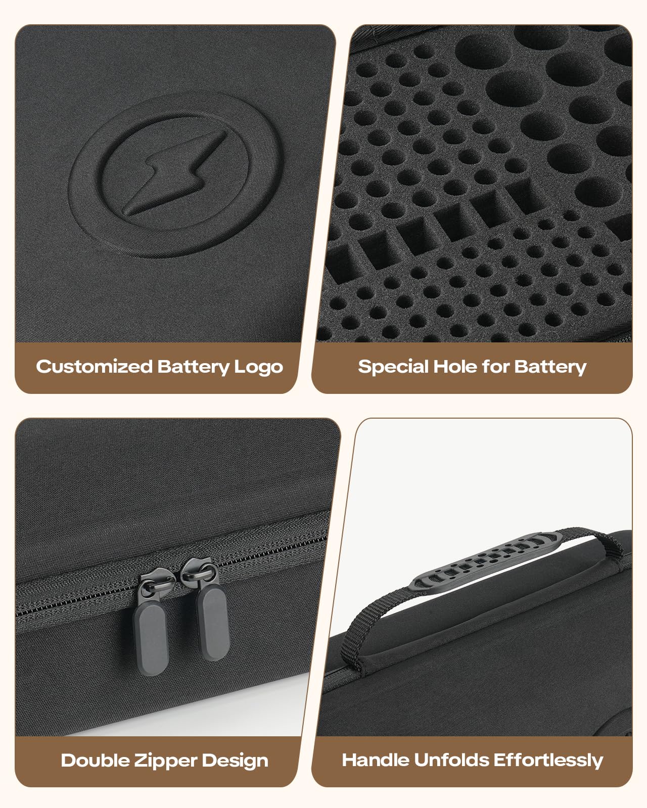Custodia organizer per batterie con power bank di emergenza, converte 4 batterie AA in caricabatterie per telefono con tester BT-168 PRO per AA AAA C D 9 V CR2032 3 V, supporto sicuro per batterie