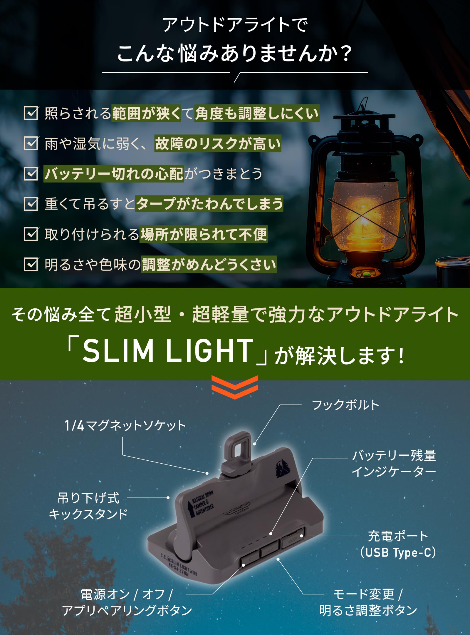 Amazon.co.jp: CARGO CONTAINER カーゴコンテナ SLIM LIGHT MINI