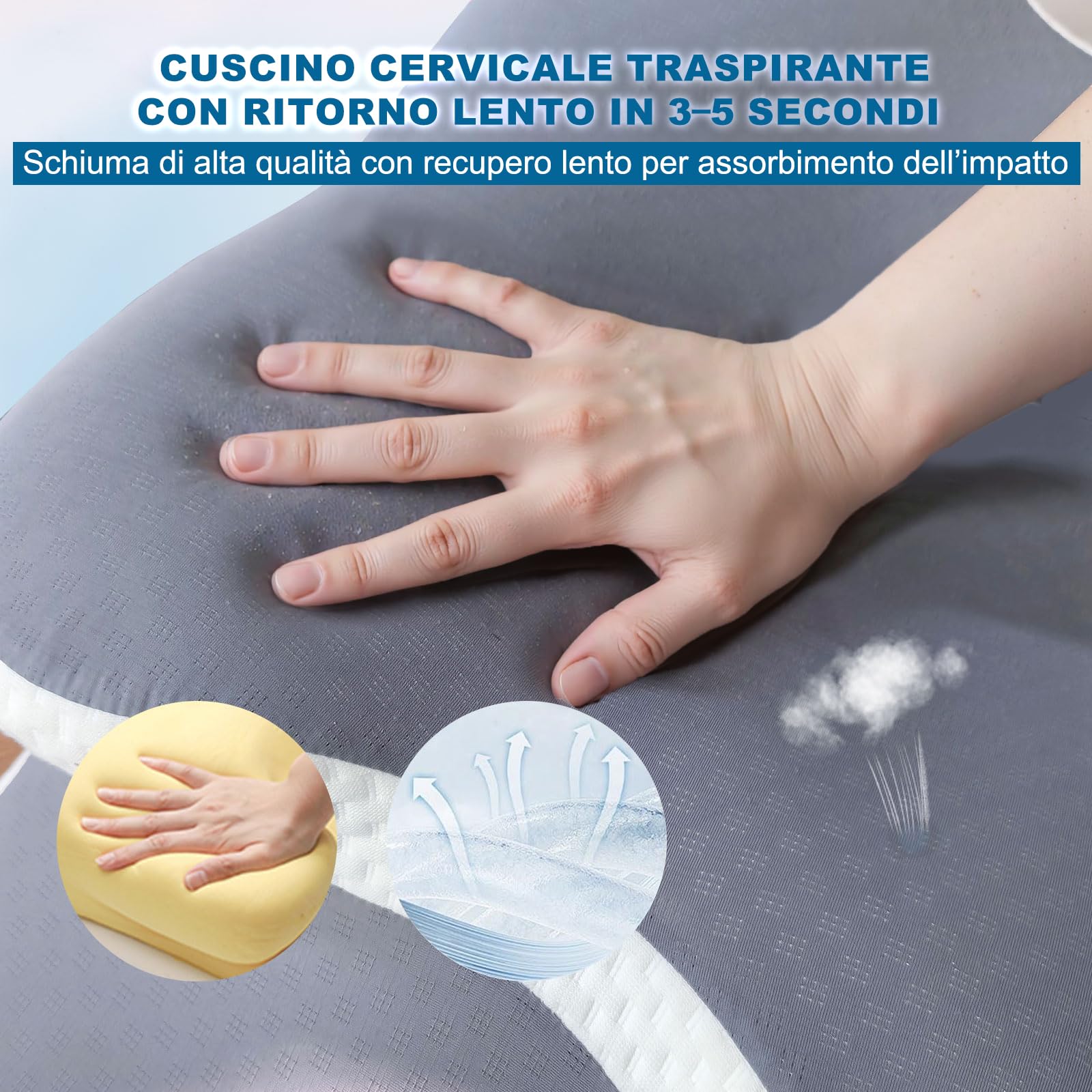 Cuscino Cervicale Ortopedico in Memory Foam - Guanciale Ergonomico per Sostegno Collo e Sollievo Dolori - Cuscino per Dormire di Lato e Supino con Federa Traspirante Sfoderabile
