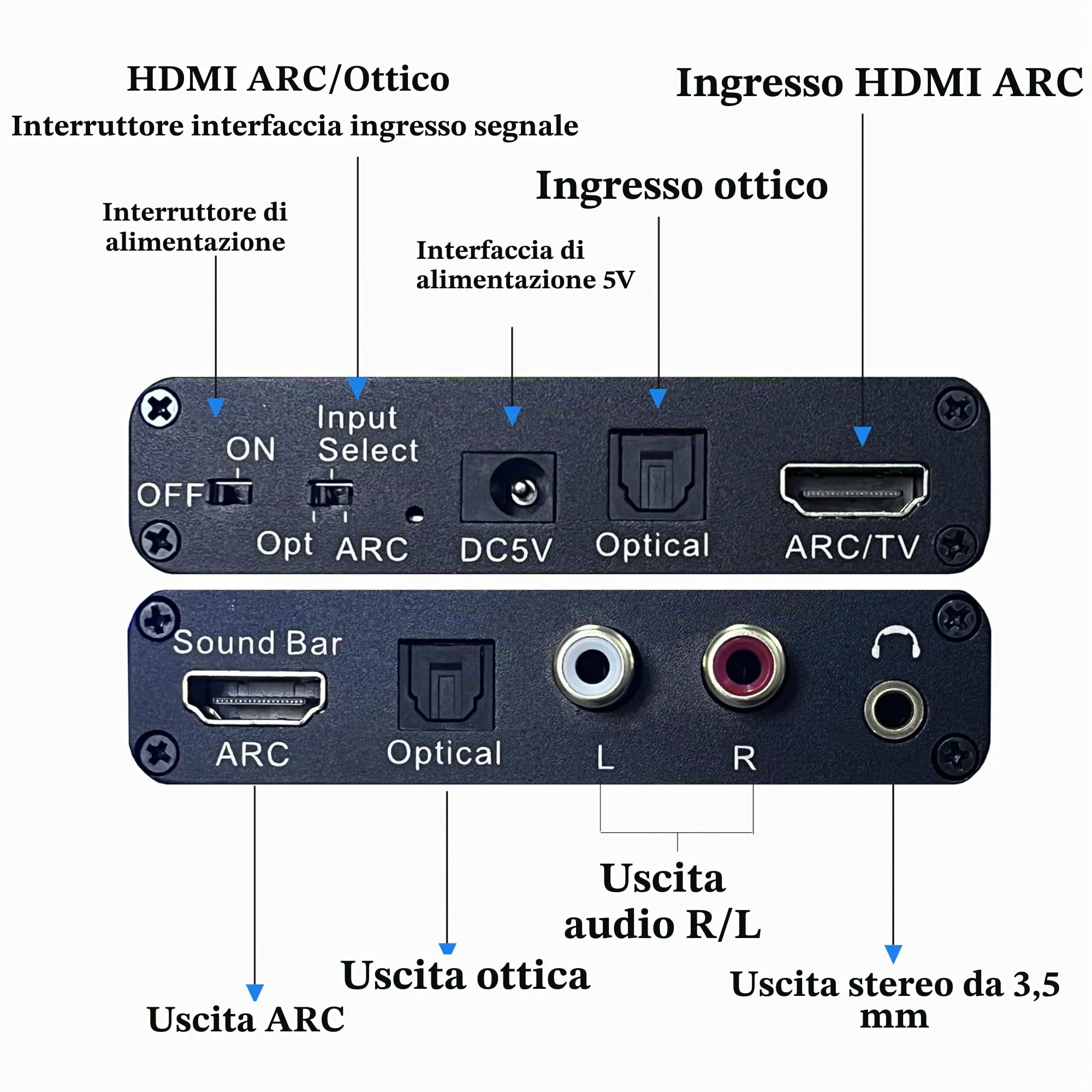 Convertitore DAC 192KHz, Adattatore estrattore audio HDMI ARC, HDMI/Digitale Ottico Toslink SPDIF a Ottico Analogico Toslink SPDIF, ARC, L/R o Jack Stereo Audio da 3,5 mm per Amplificatore TV