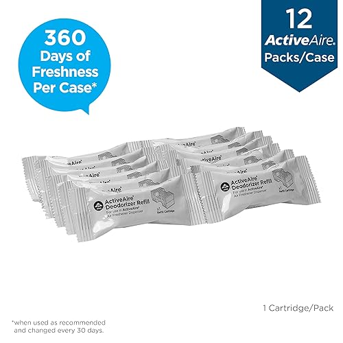 Miniatura 3 de GP PRO (Georgia-Pacific) - Dispensador de ambientador automático ActiveAire (Georgia-Pacific), Sunscape, 48251, 12 cartuchos por caja