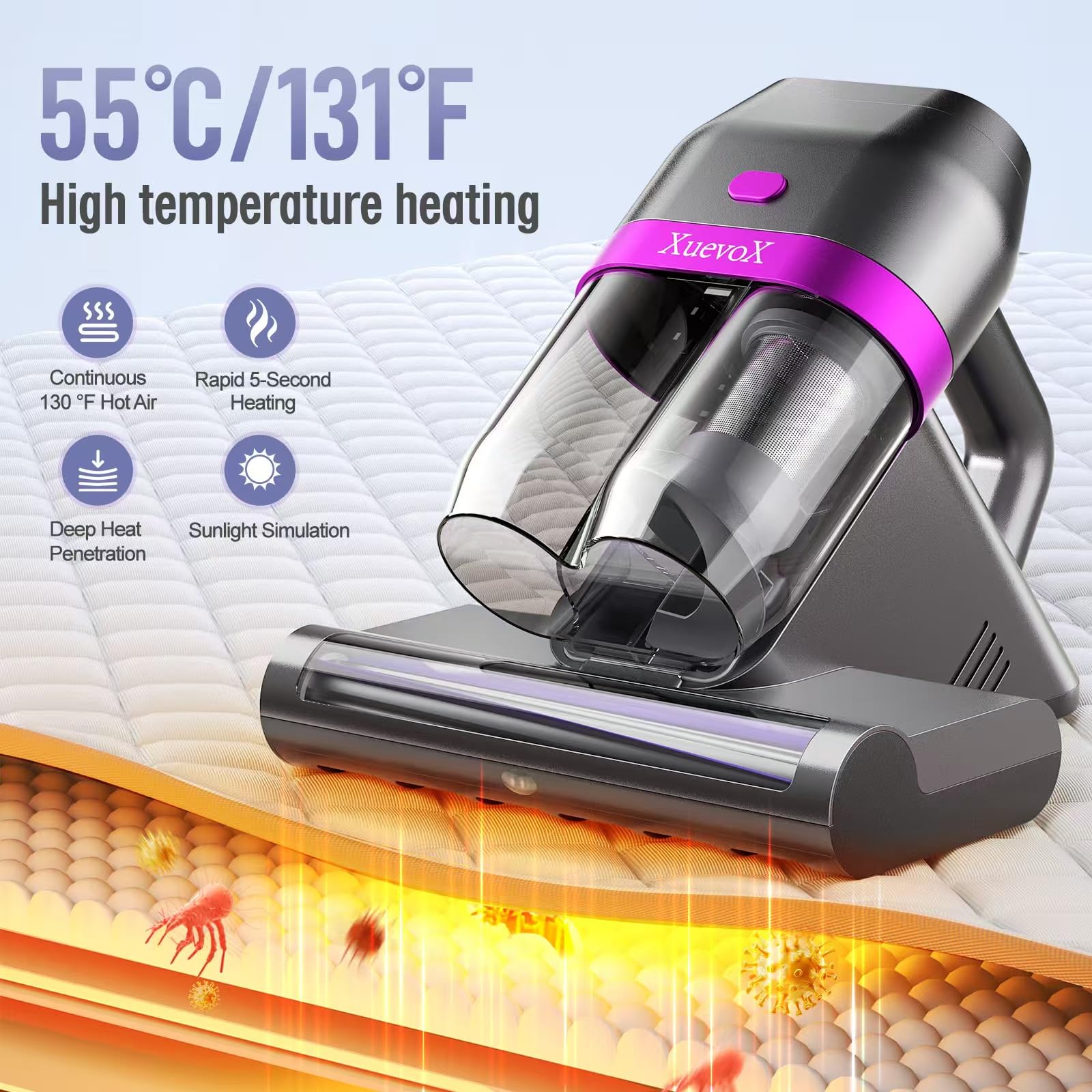 Lifello Mattress Vacuum Cleaner UV Sanitizing, 14Kpa Handheld Vacuum Cleaner with Heated & Ultrasonic, 500W Portable Bed Vacuum Cleaner, Mattress Vacuum for Bed, Pillows, Fabric Sofas, Carpets