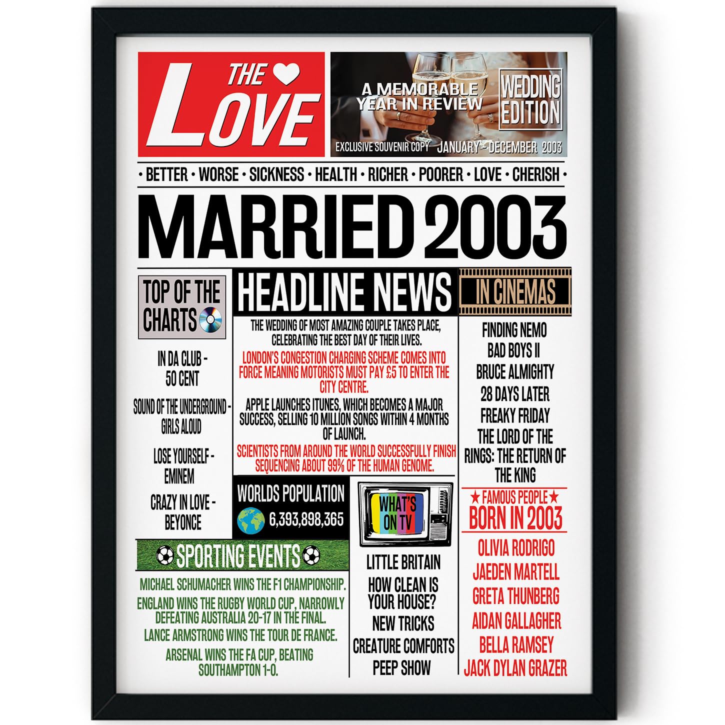 Stuff4 23rd Anniversary Poster Framed - Married In 2003 Newspaper - Happy 23rd Wedding Anniversary for Men Women Vintage Gifts Retro Back In 2003, 8x10 Inch Anniversaries Posters