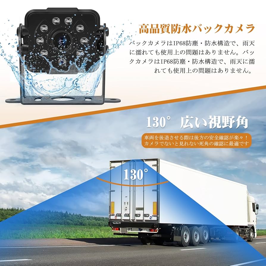 Amazon.co.jp: Soinndo バックカメラモニターセット バック