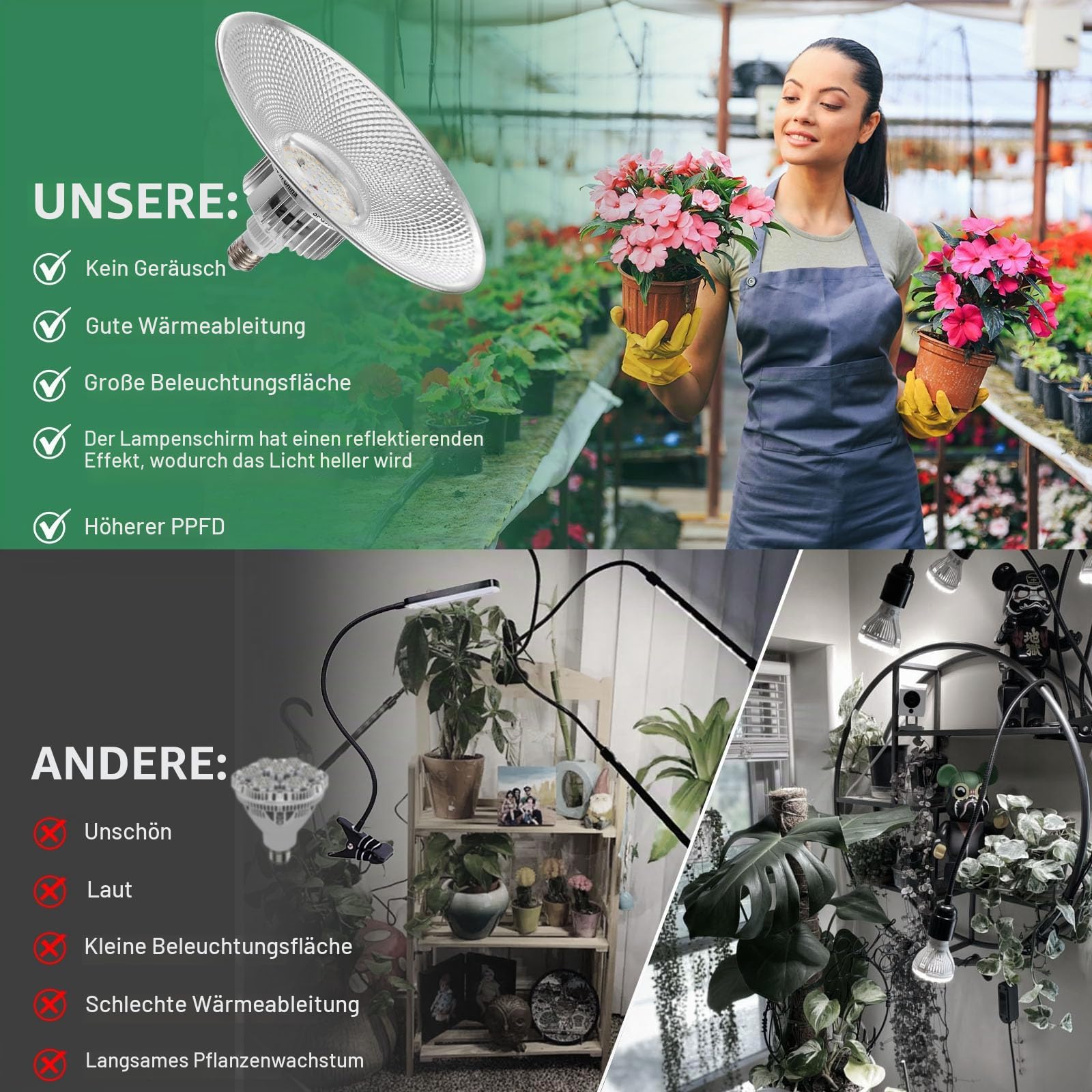 36W LED Pflanzenlampe Vollspektrum E27, 400W Äquivalent Grow Light, 4100K LED Wachstumslampen Full Spectrum mit Hohem PPFD für Zimmerpflanzen, Blumen, Gemüse und Obst