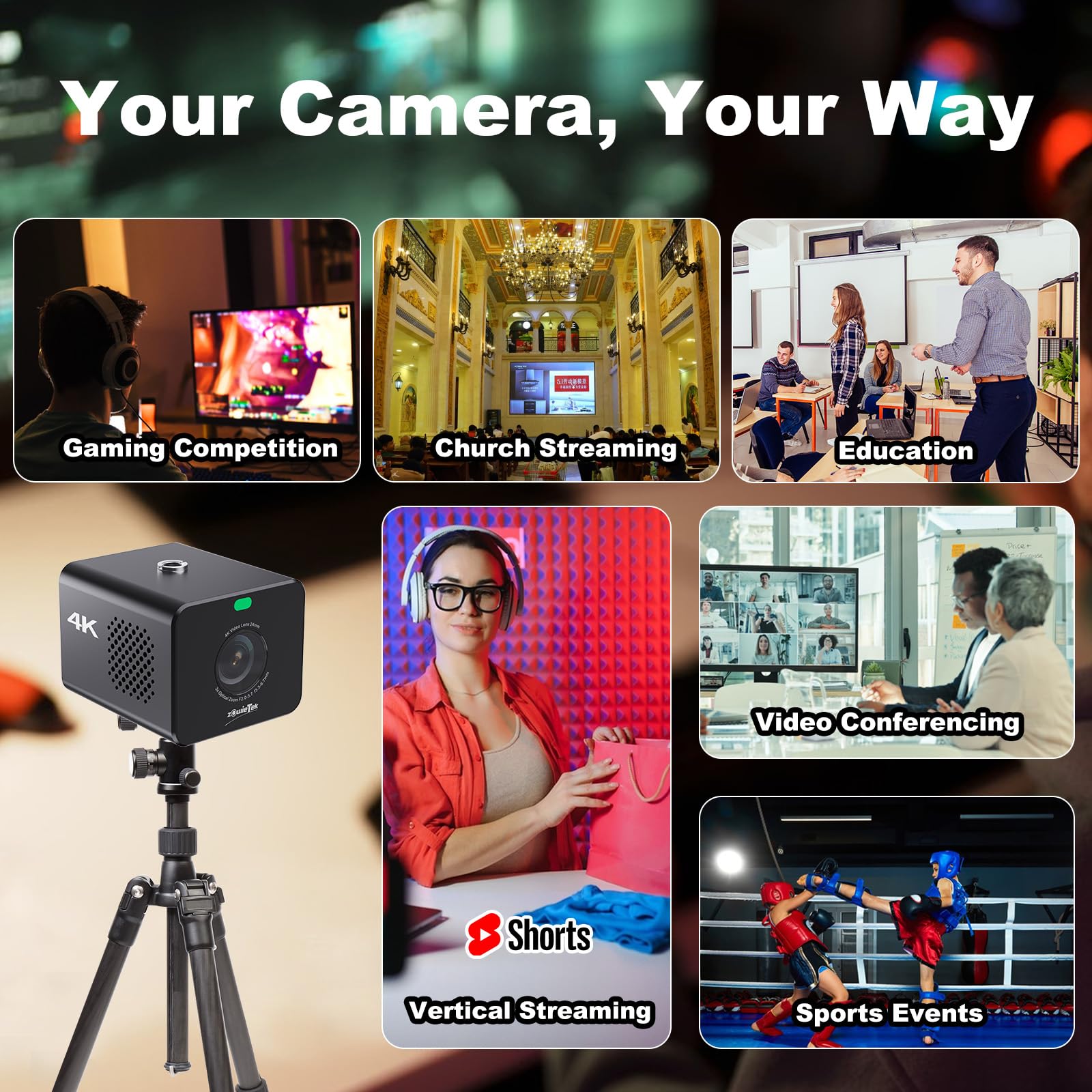 zowietek Kamera 4K POV z zoomem NDI|HX3, ZowieCam, automatyczne ustawianie ostrości, wyjście SDI, HDMI i UVC, 3-krotny zoom optyczny, kompaktowy rozmiar, mobilne elastyczne sterowanie, zasilanie PoE