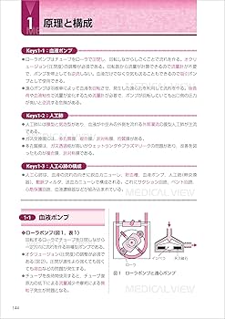 臨床工学技士 ポケット・レビュー帳−改訂第2版 | 福長 一義 |本