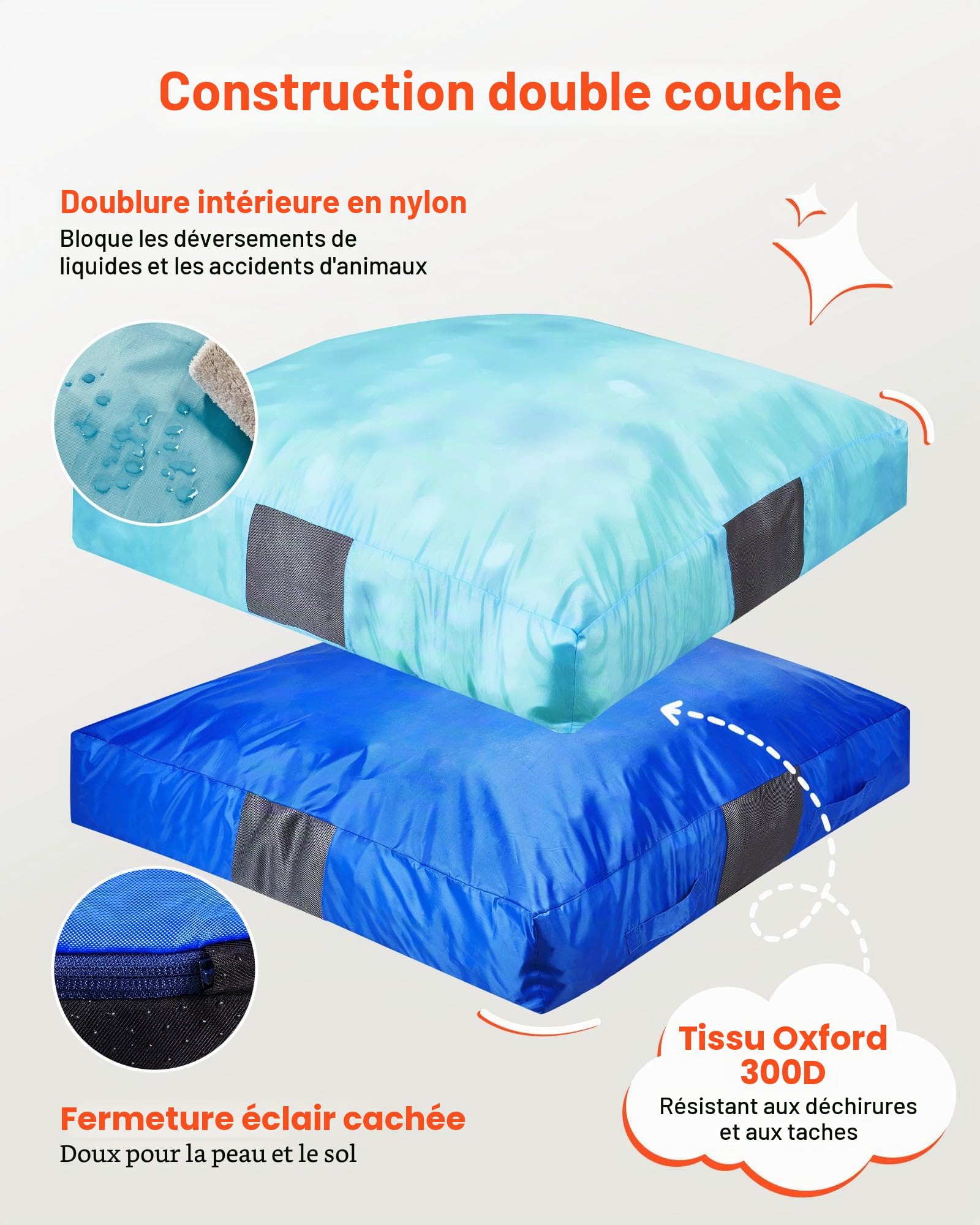 VEVOR Bloc de Réception 150x150x30 cm, Tapis de Chute Épais avec Bloc de Mousse Housse Lavable, pour Sécurité dans la Salle Sensorielle, Matelas de Réception avec Grande Zone d'Atterrissage Moelleuse