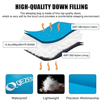 ［中古］QEZER ダウンシュラフ 600FP春夏秋 2個セットブラック ブルー 中古］QEZER ダウンシュラフ 600FP春夏秋 2個セットブラック