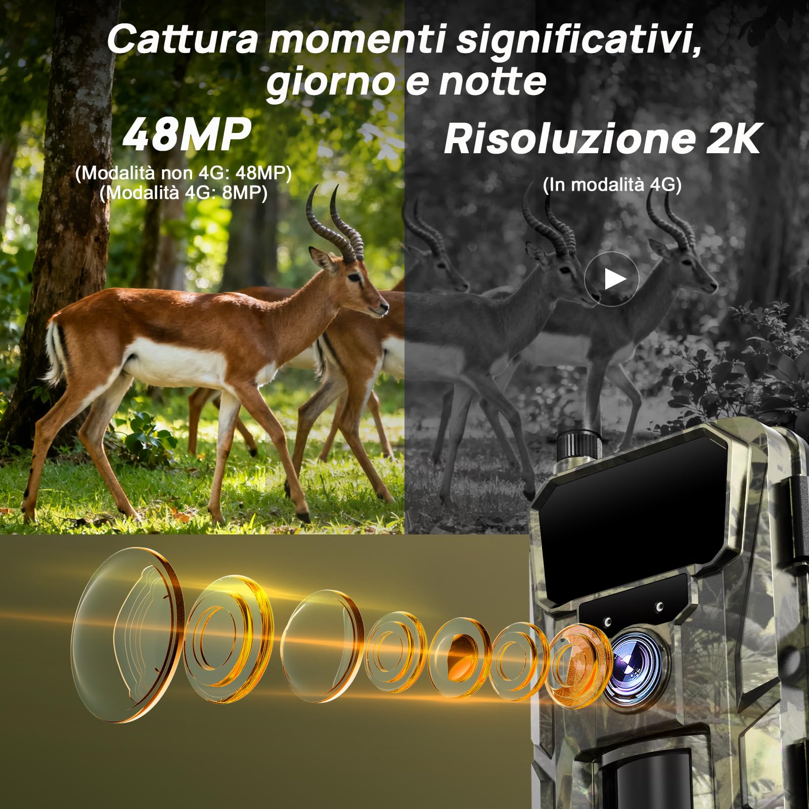 iZEEKER 2 en 1 Fototrappola Solare 4G LTE con SIM e 64GB Scheda Micro SD, HD 48MP Fotocamera Caccia Visione Notturna, Batteria 5200mAh, APP Controllo Remoto, Senza Wi-Fi, IP66 Impermeabile per Fauna