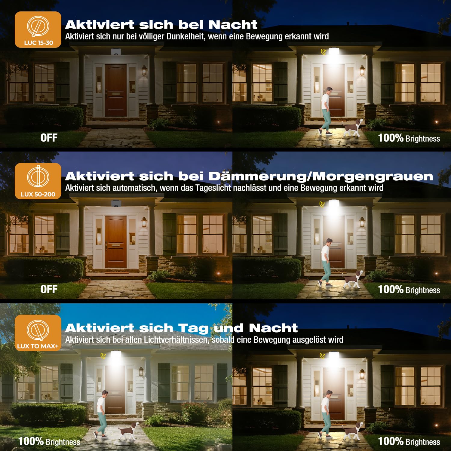 vighep 24W Led Strahler mit Bewegungsmelder Außen, IP65 Wasserdicht Fluter Flutlicht, 3000K-6500K Außenlampe, Außenleuchte Scheinwerfer für Garten, Garage, Haustür