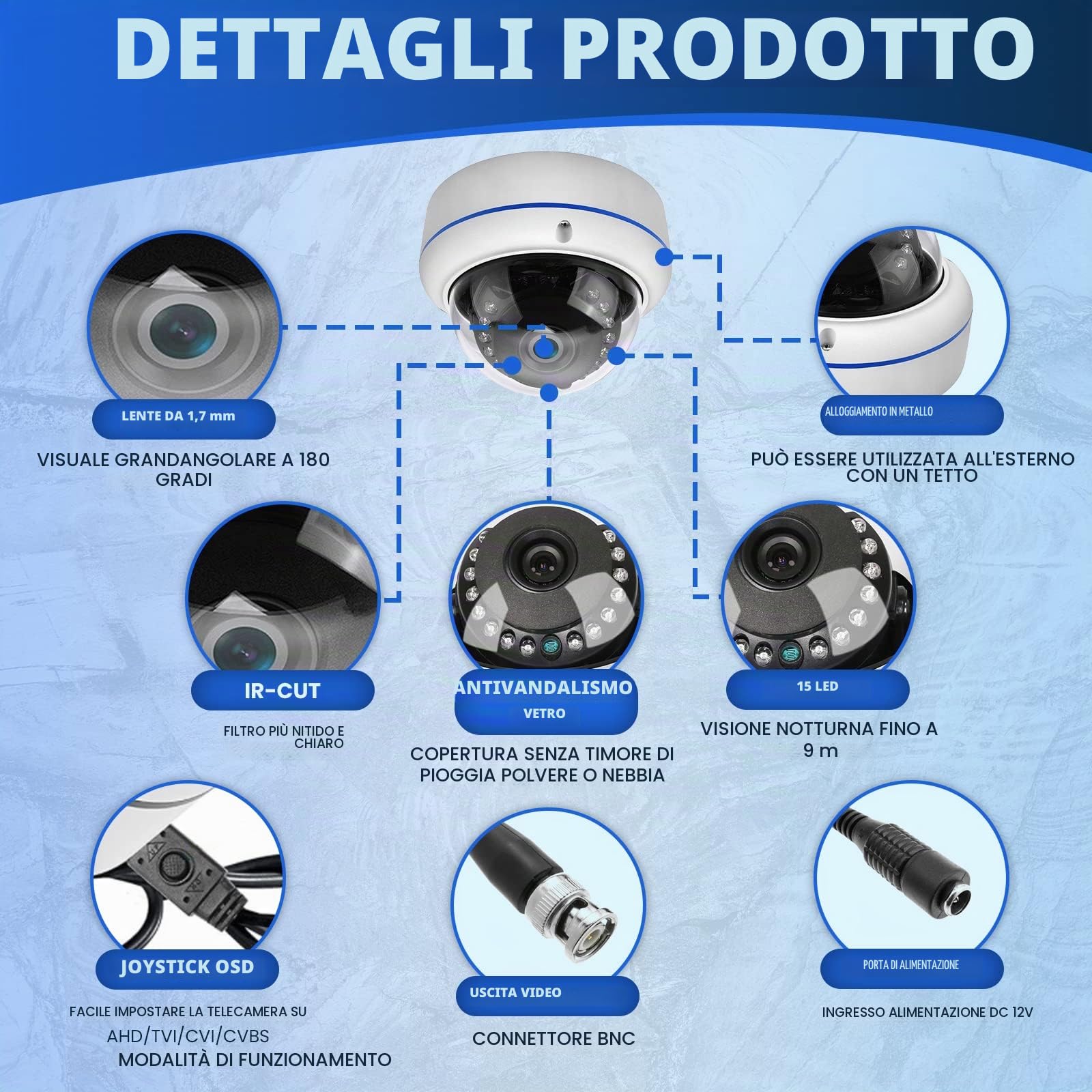 Telecamera 180 gradi grandangolare Di Sicurezza mini dome analogica 1080P 2MP 4 In 1 TVI/CVI/AHD/CVBS 33Ft IR Visione Notturna Sistema Di Sorveglianza Telecamera Per Interni