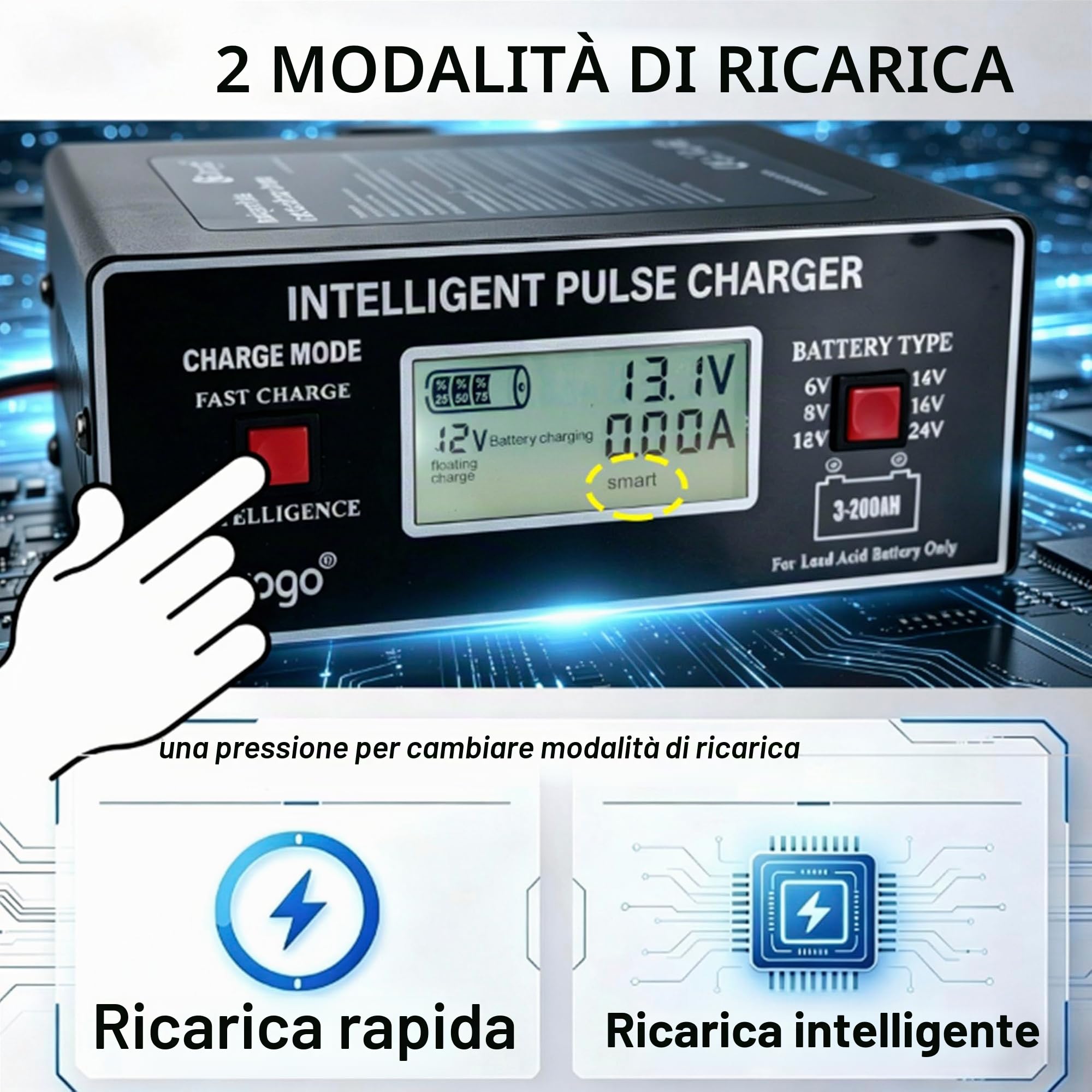 Etrogo Caricabatterie Auto 6V 8V 12V 24V 10A 250W Caricatore di Impulsi Intelligente Automatico con Funzione di Rilevamento Automatico Riparazione Manutenzione con Schermo LCD