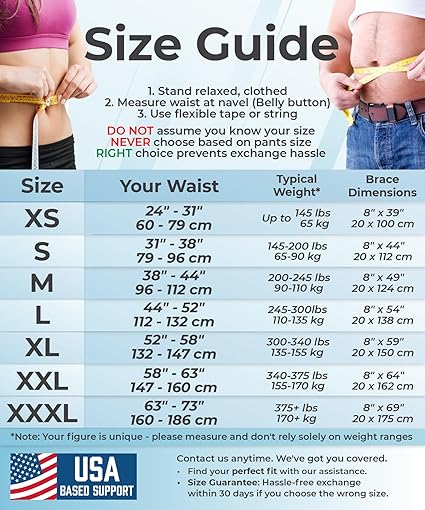 Sparthos Back Brace Size Chart - Detailed guide to help you choose the correct size for optimal support and comfort. Sparthos Back Brace Size Chart - Detailed guide to help you choose the correct size for optimal support and comfort.