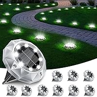 10 Pezzi Luci Solari da Giardino, 8 LED Faretti Sepolta Solari a Led da Esterno IP65 Impermeabile