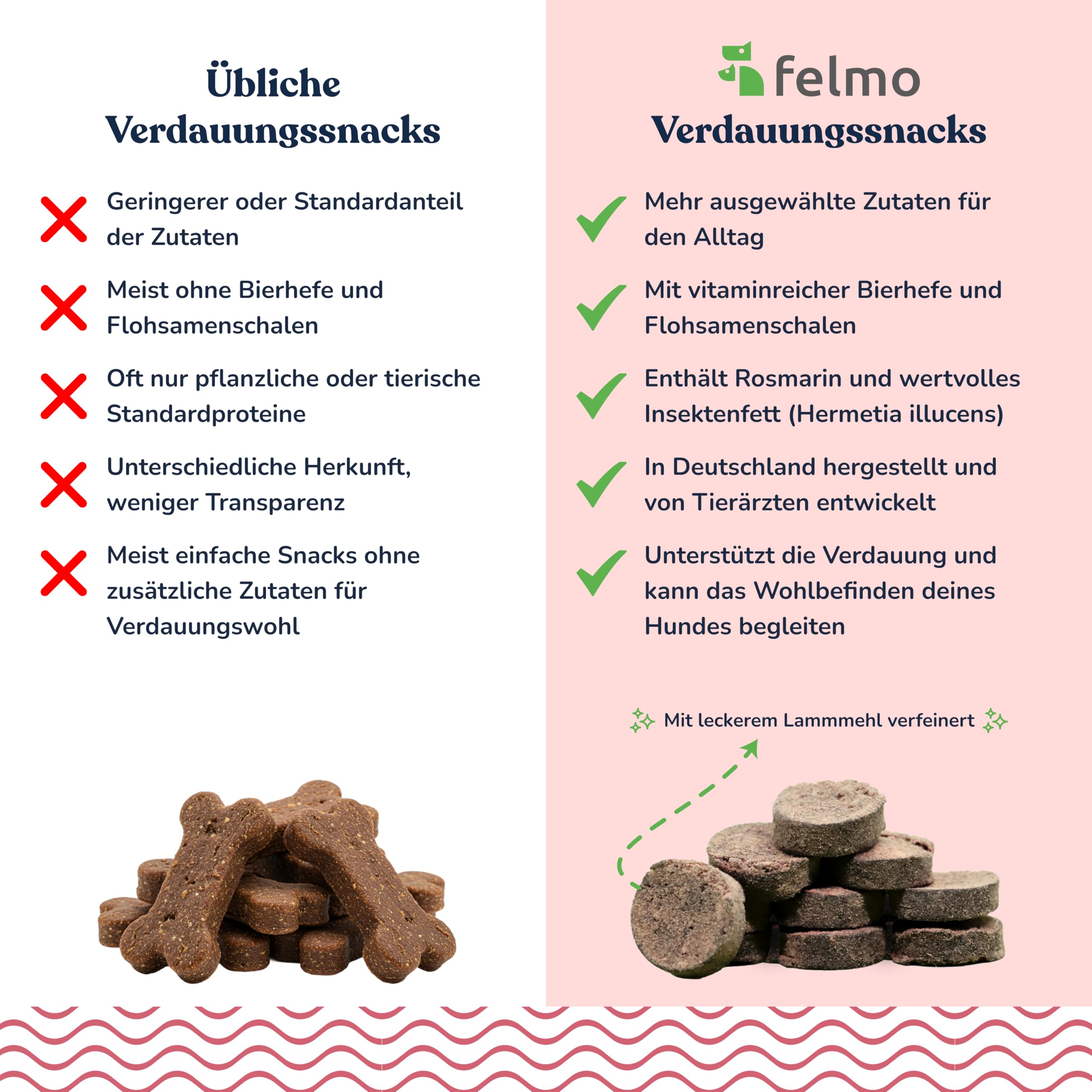 felmo Snack digestivo per cani (325 g) con lievito di birra e grasso completo per insetti | Snack prebiotici per l'equilibrio intestinale, la salute della pelle e dell'immunità, senza cereali, made in Germany
