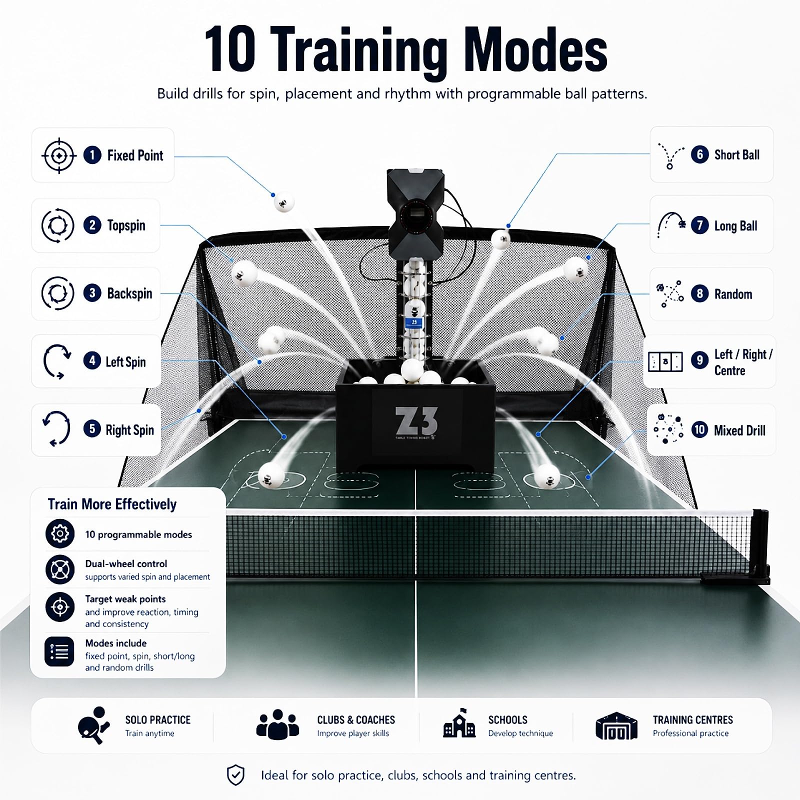 Ping-pong Robot con rete Ping-pong Automatico Macchina da Ping-pong Da 100 Palle Professionale Robot da ping pong con 10 modalità, Telecomando 4-40m/s Ping Pong Robot per Allenamento