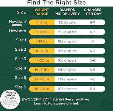 Our Diapers | The First EWG Verified & Microbiome-Friendly Diaper | Size NB (<10 lbs) 32 Count | 12-Hour Leak Protection | Made with Organic Cotton & Plant-Derived Materials | Totally Chlorine Free